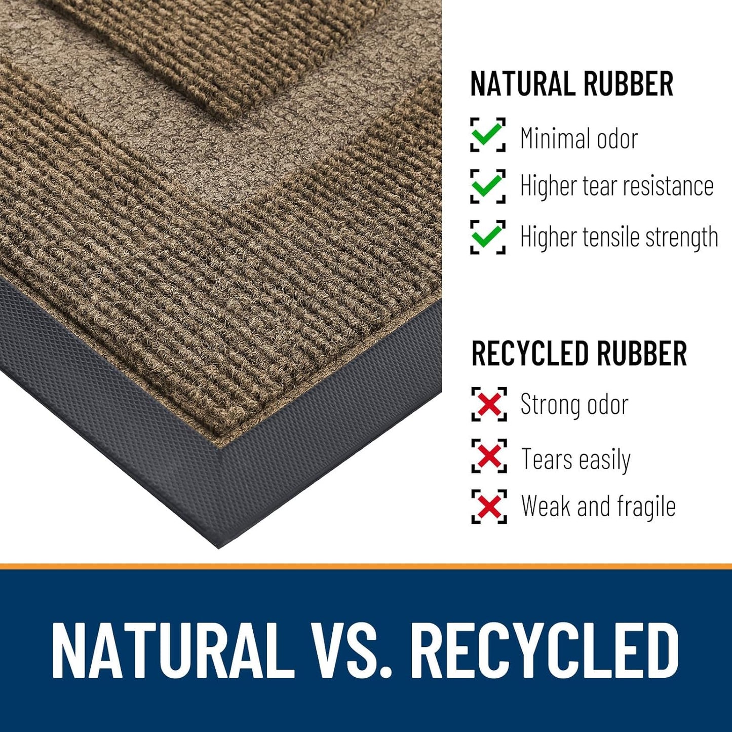 OLANLY Half Circle Door Mat Indoor Outdoor Entrance Welcome, Waterproof All-Season, All-Weather Doormat, Sturdy Natural Rubber, Low Profile, Easy Clean Patio Porch Entryway Mat, 36x24, Brown