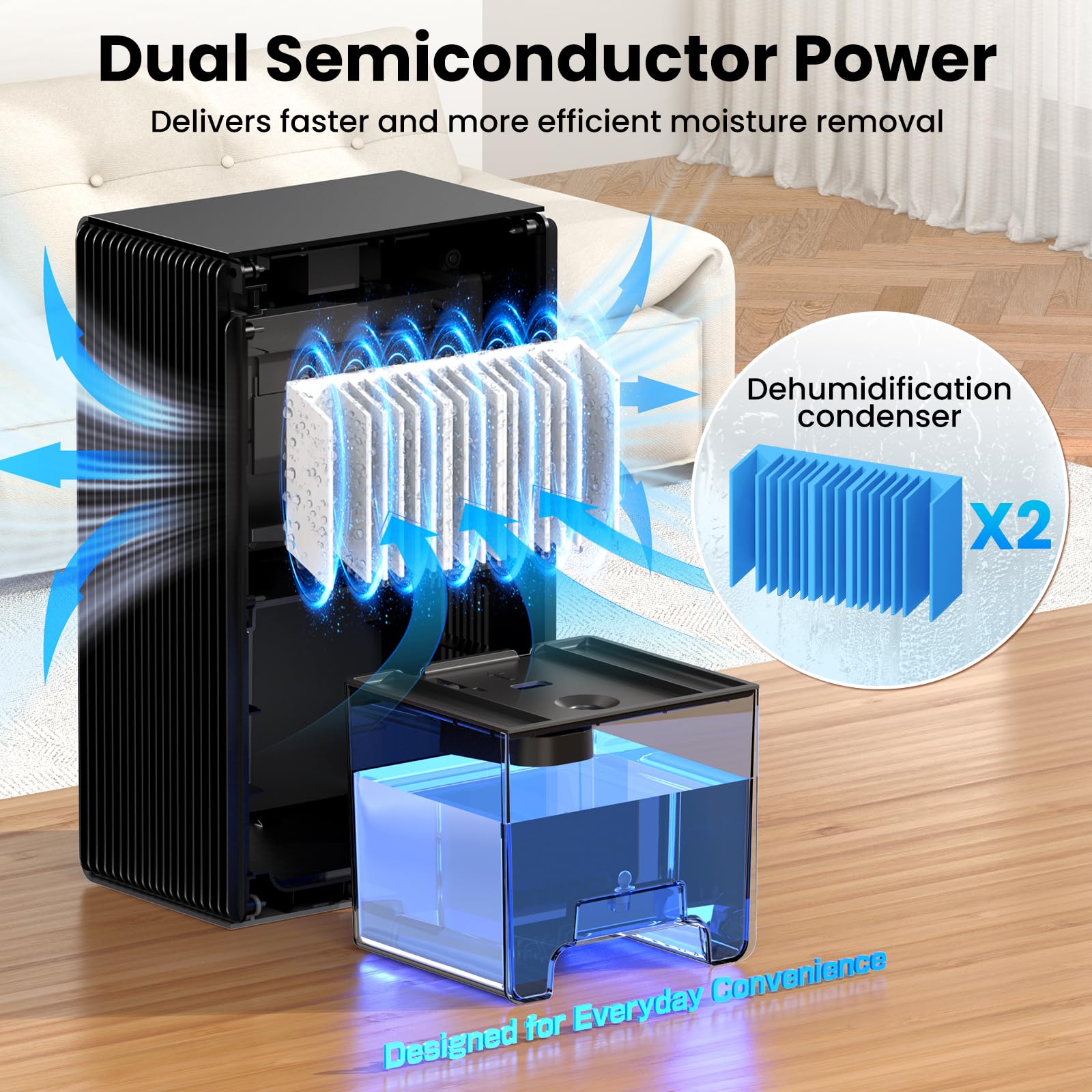 OWAAE Dehumidifier for Home with Auto Shutoff Sleep Mode, 1000 Sq Ft
