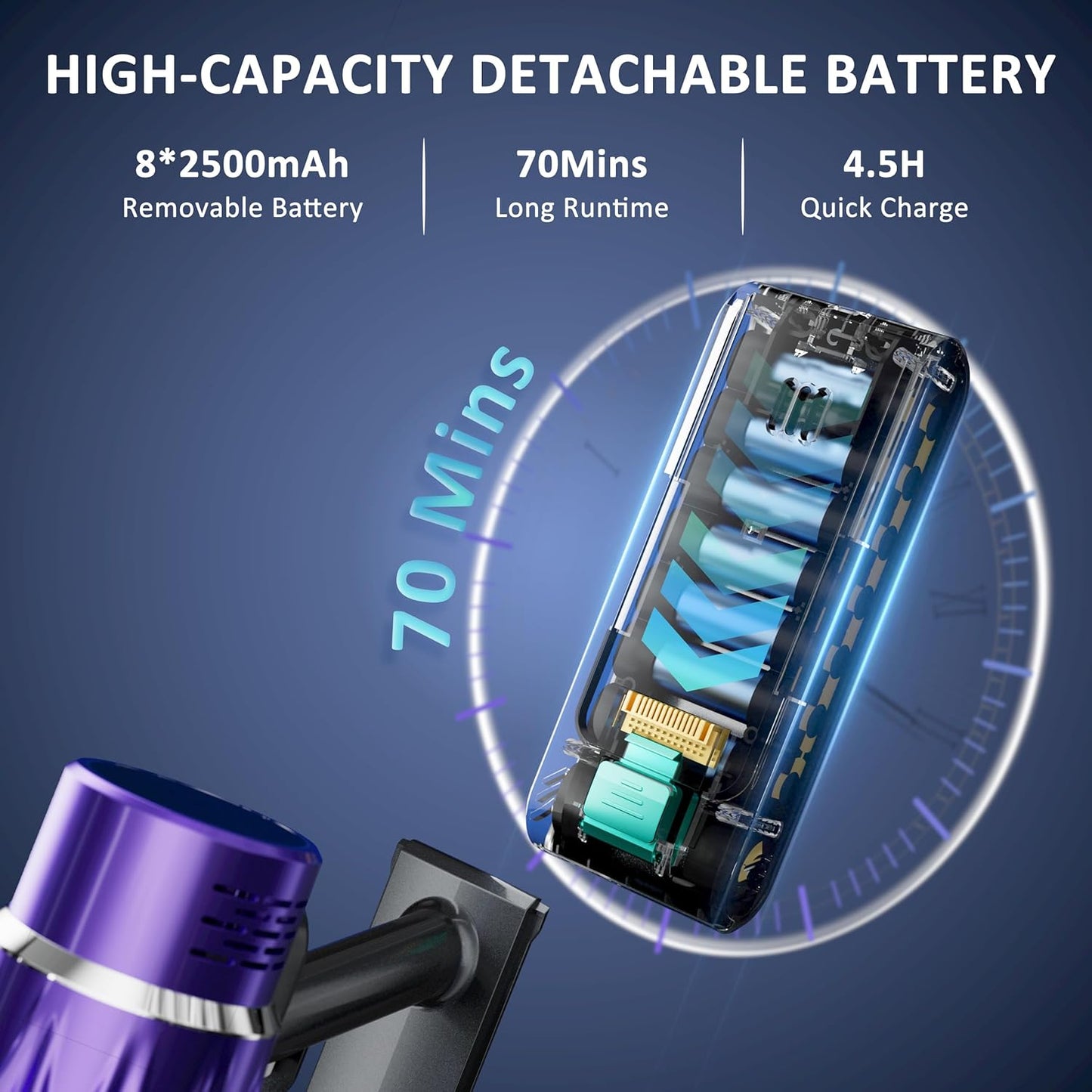 Cordless Vacuum Cleaner, 50KPA/70Mins Vacuum Cleaners for Home with Auto Dust Detection/LED Touch Display, Stick Vacuum Cordless Rechargeable, Pet Vacuum for Pet Hair,Hardwood Floor,Carpet