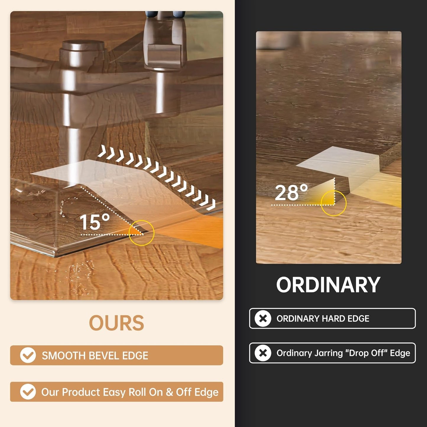 [Tempered Glass] 48“ x 36” Beveled Edge Glass Chair Mat with Polished Edge Clear Office Chair Mat, Glides Smoothly, Suitable for Carpet or Hardwood Floors