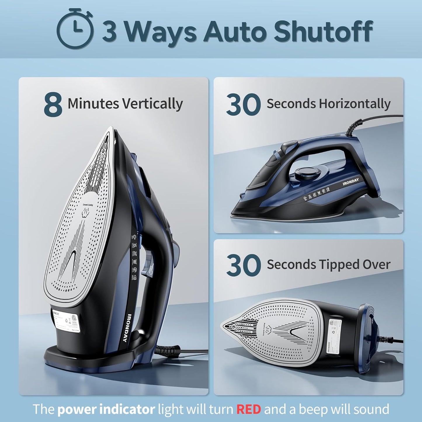 Steam Iron for Clothes Fast Heating, 1700W Iron Precision with Thermostat Dial, Ceramic Soleplate, Auto shutoff, Burst Steam, Self-Cleaning, 15.21oz Water Tank Ironing Clothes for Home, Blue