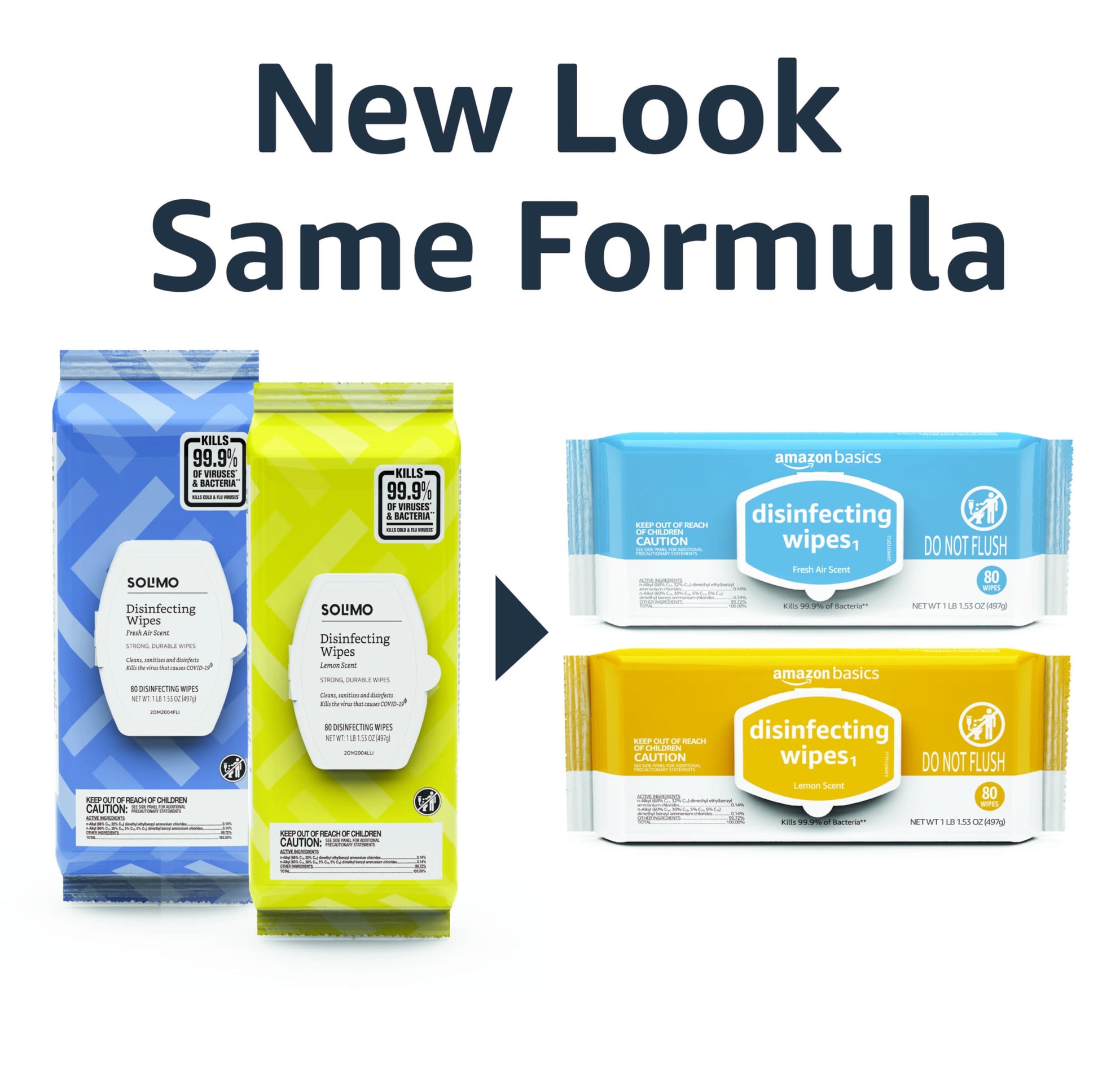 Amazon Basics Disinfecting Wipes, Lemon & Fresh Air Scent, Multi-Surface