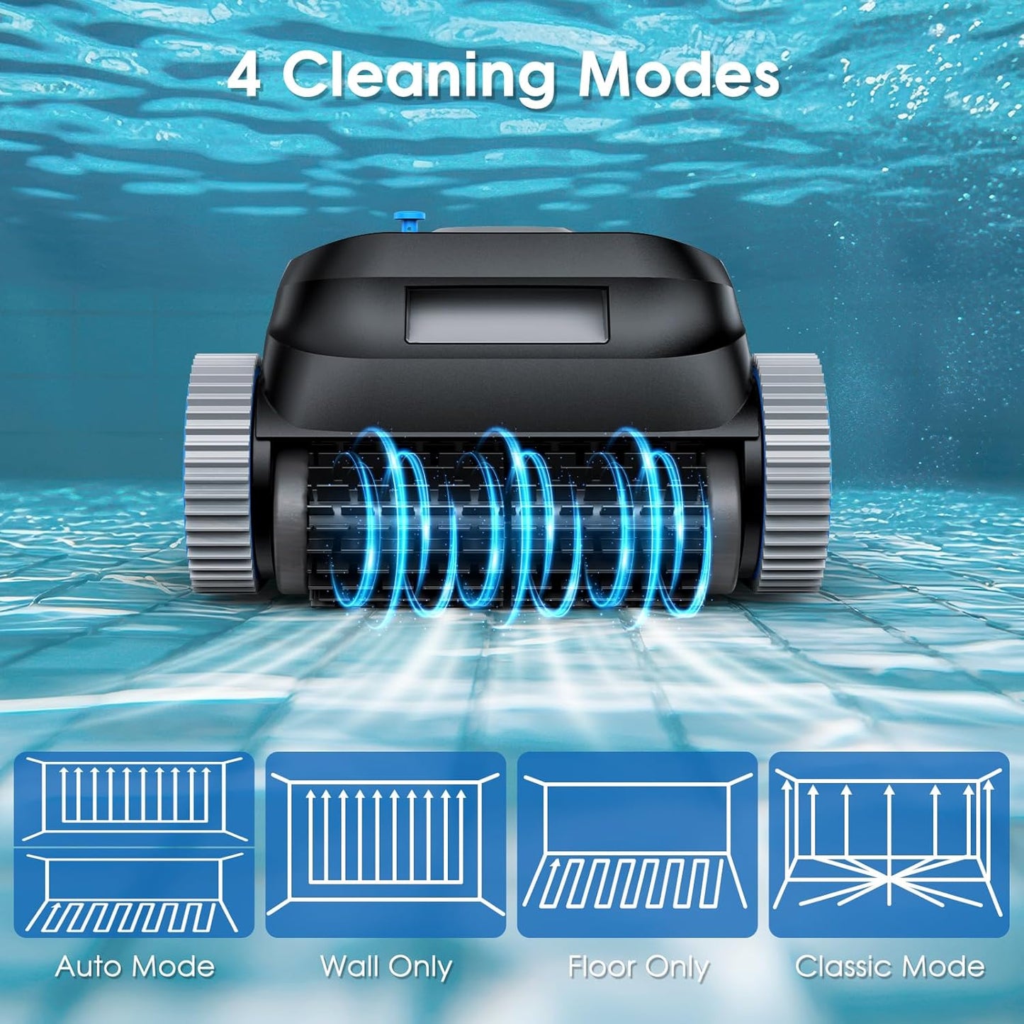 NIXBOT QP5 Robotic Pool Cleaner, Cordless Pool Vacuum for Inground Pools, Dual-Motor Turbine System, Robotic Pool Vacuum for Above Ground Pools with Wall Climing and Navigation Technology