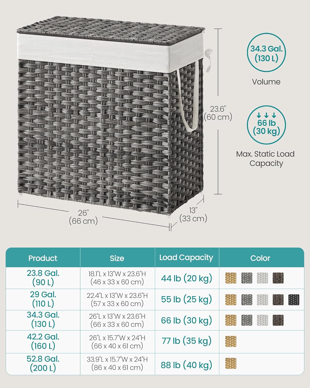 SONGMICS 130L Clothes Hamper with Lid, 2 Removable Liner Bags, 6 Mesh Bags, Wicker, Double Laundry Basket for Bathroom, 13 x 26 x 23.6 Inches, Gray ULCB253G01