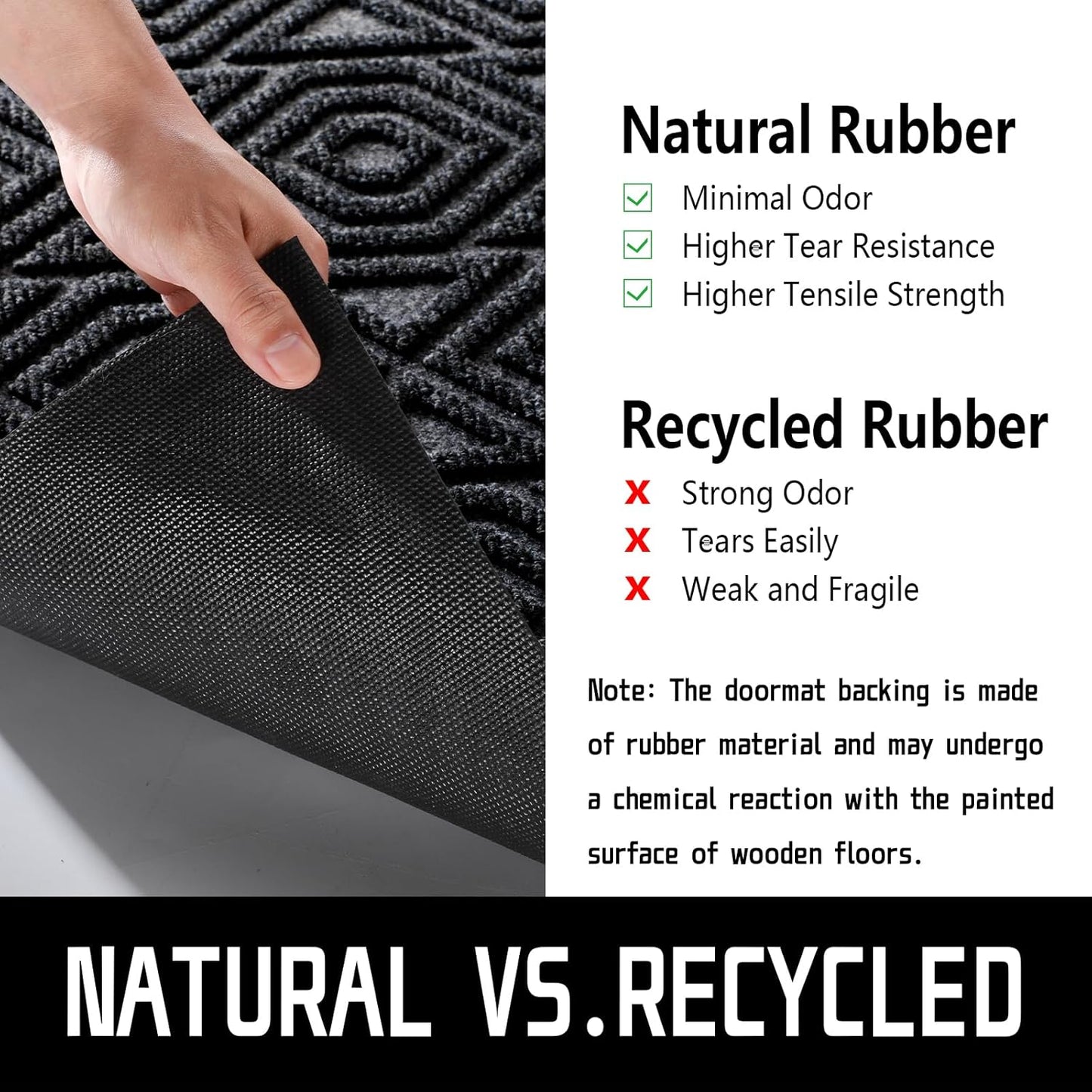 Yimobra Door Mat, Outdoor Indoor Entrance Welcome Mat, Heavy Entry Front Door Mat, Stain & Fade Resistant, Low Profile, Sturdy Rubber, Easy Clean Patio Floor Mat, Waterproof, 36 x 24, Black