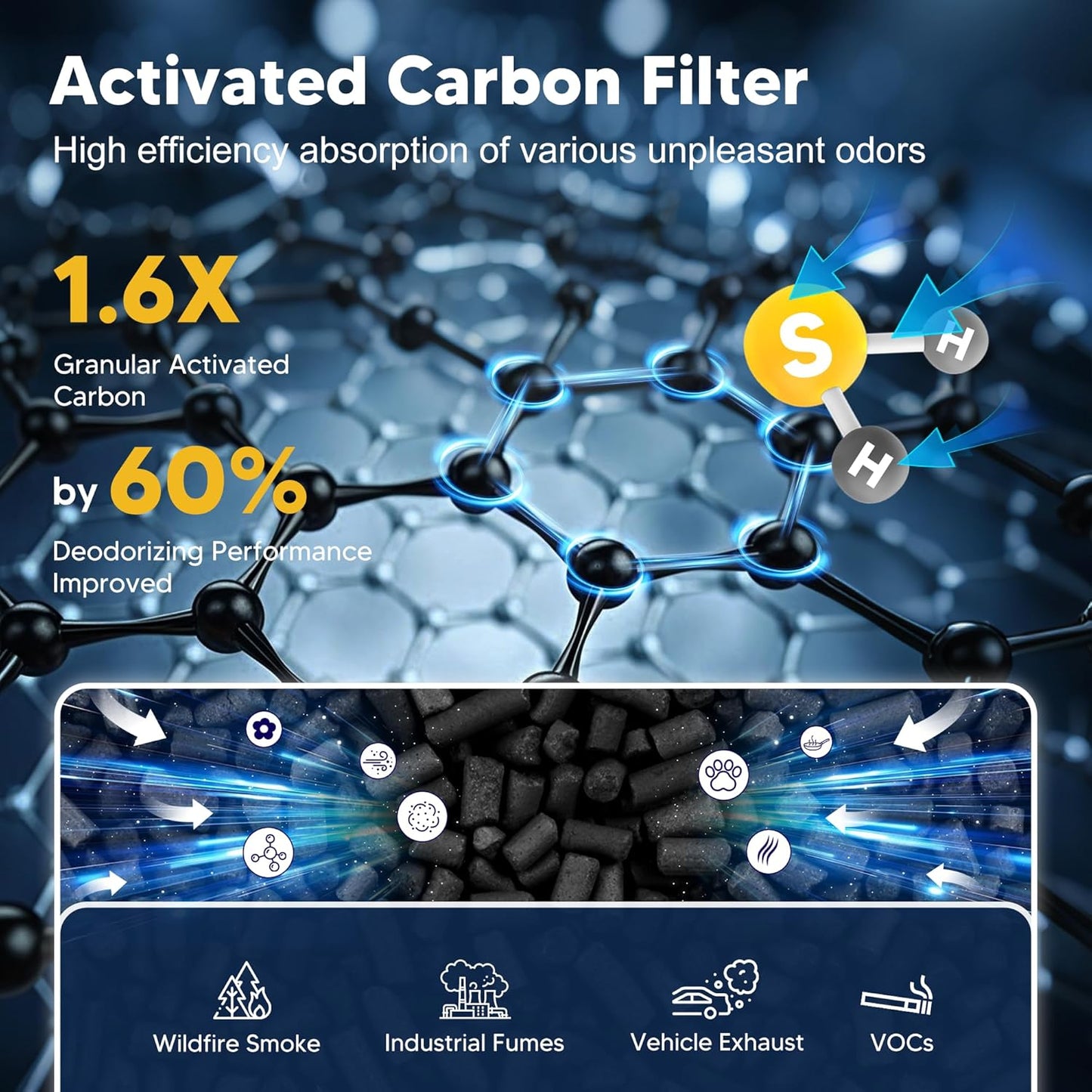 MK01 & MK06 True HEPA Filter Replacement for MK01 MK06, TZ-K1 and DH-JH01 Air Purifier, Smoke Remover Version, Grey, 4 Pack