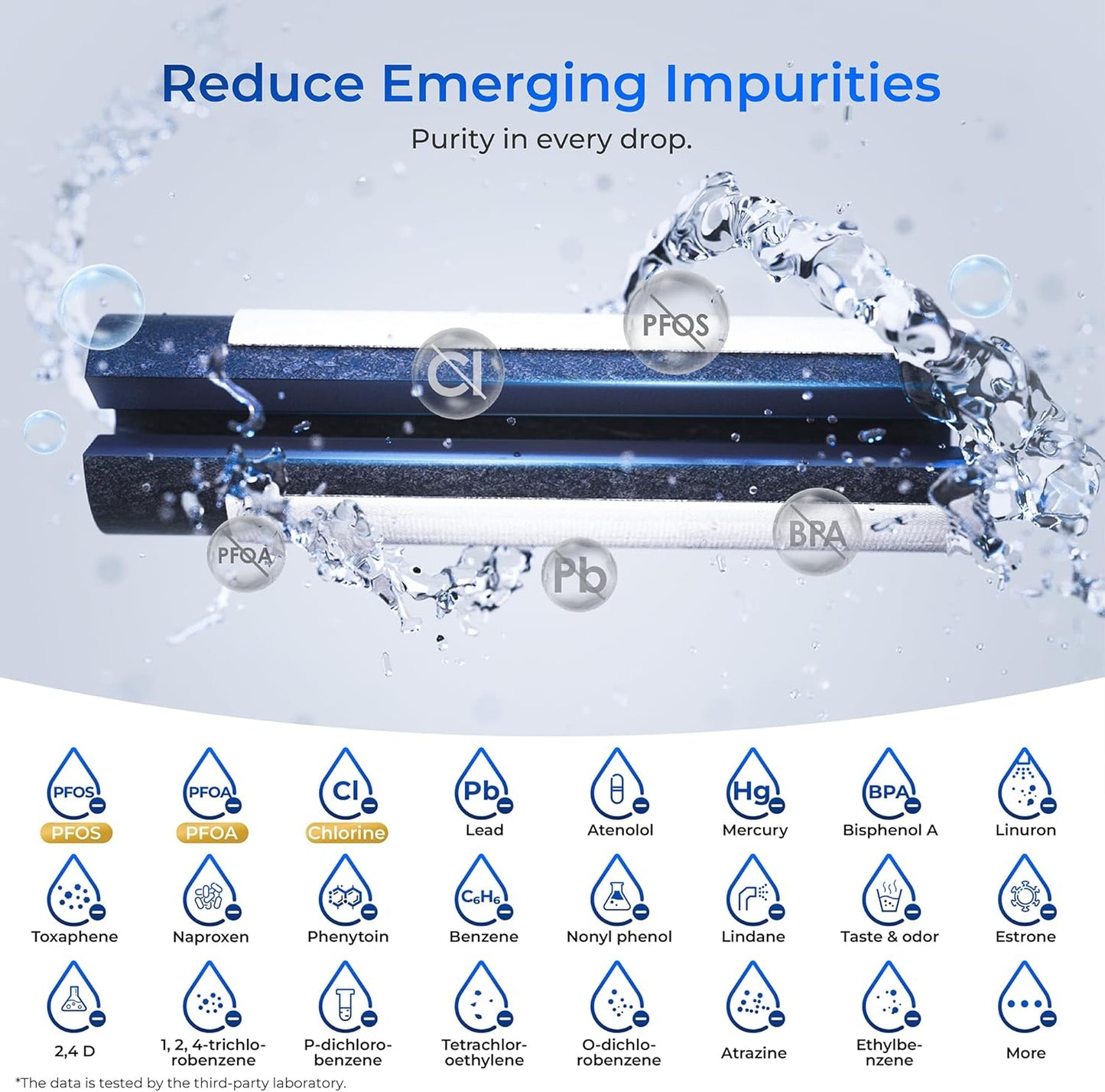 Waterdrop Plus RPWF Refrigerator Water Filter, Replacement for GE® RPWF (NOT RPWFE), Reduce PFAS, WDP-F19, DWF-36, R-3600, MPF15350, OPFG3-RF300, RWF1063, Certified by NSF 401&53&42, 2 Filters
