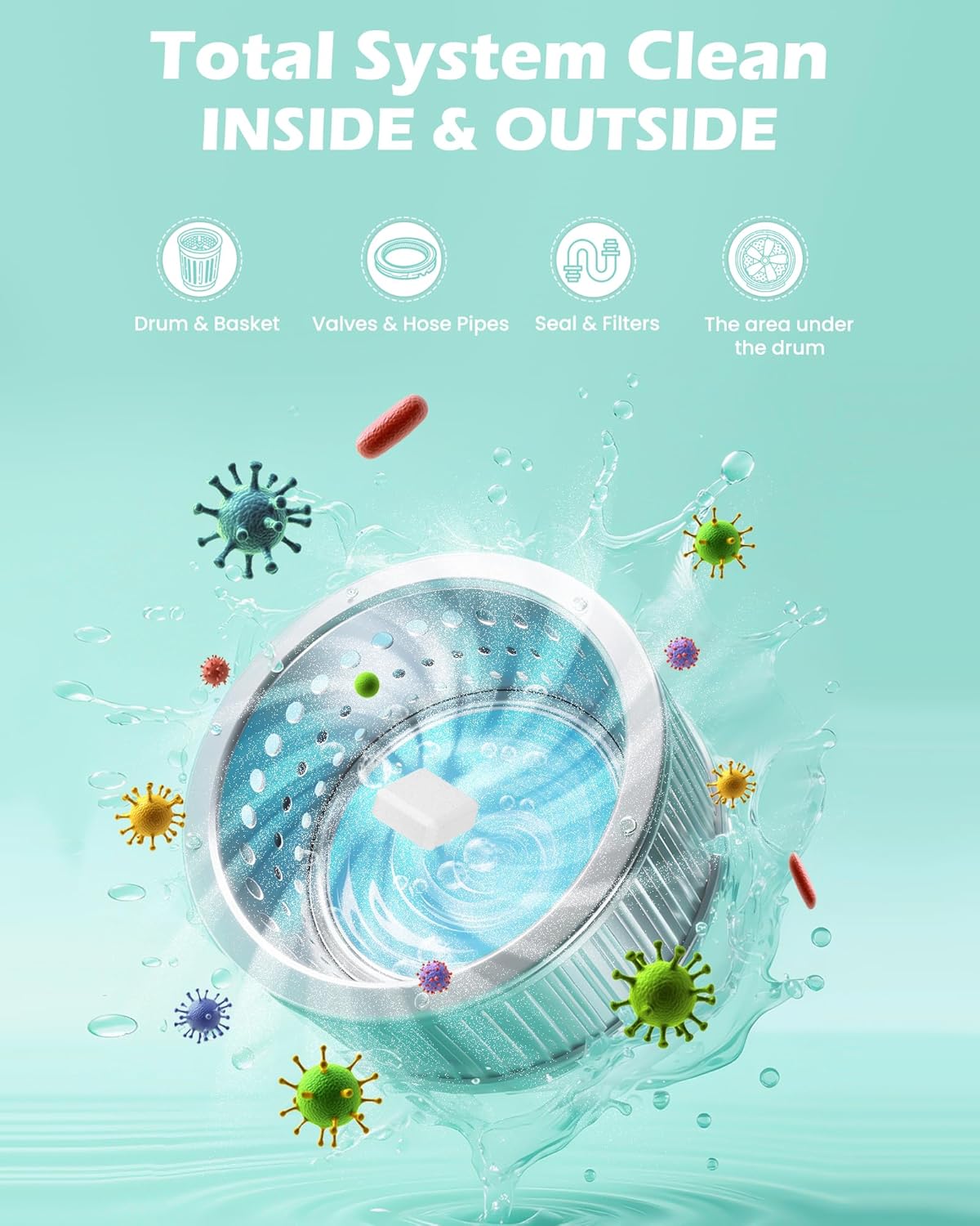 Washing Machine Cleaner Tablets: 24 Pack Deep Cleaning For HE, Front Loader & Top Load Washer, Removes Pet Hair, Odors, Formulated for Pet Owners, Septic Safe, 12 Month Supply, 11G