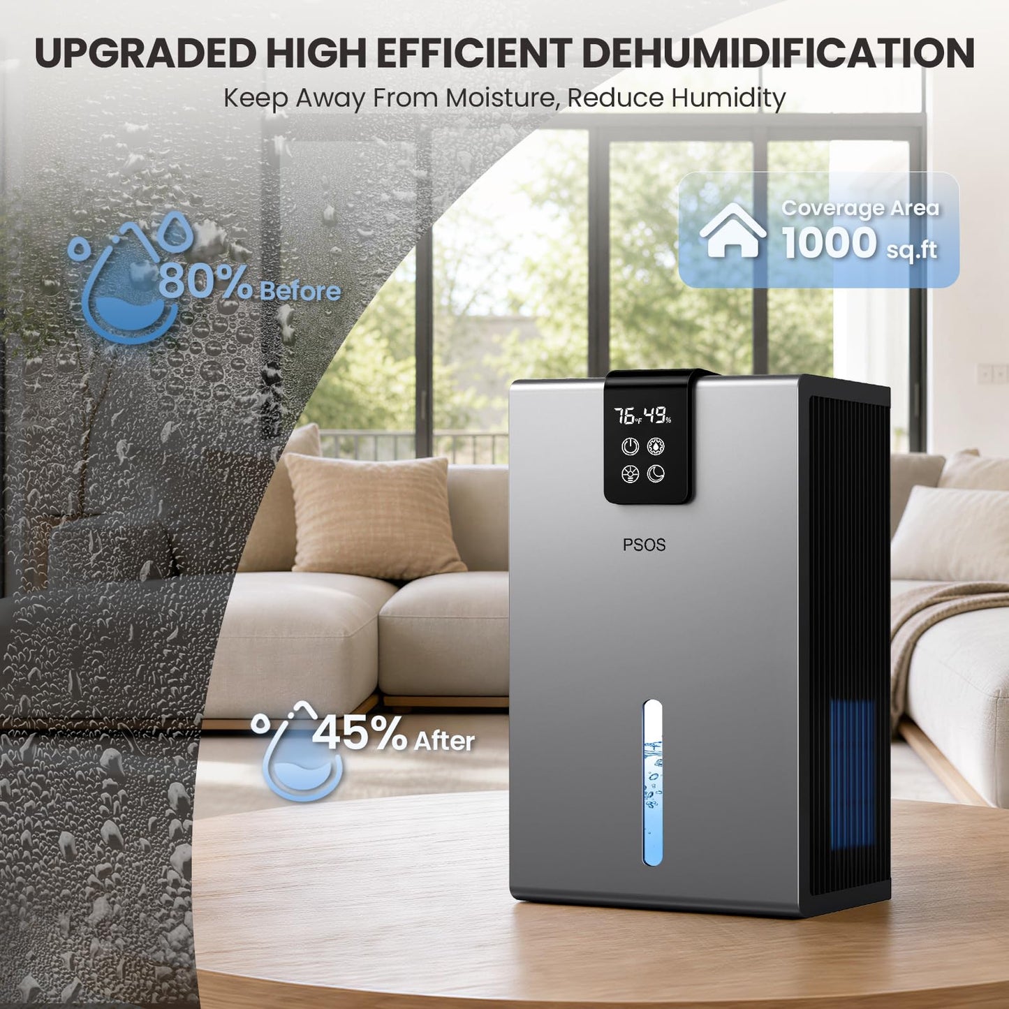 PSOS Dehumidifier, Dehumidifiers for Home, 98 OZ Water Tank, (1000 sq.ft) Quiet Dehumidifier for