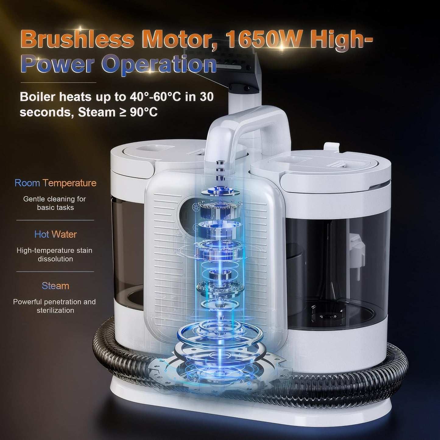 Portable Carpet and Upholstery Cleaner Machine, Deep Cleaning Carpet Shampooer and Multi-Stain Spot Cleaner for Pets, Sofa, Couch, Rug, Car Seat, Stairs & Furniture(White)