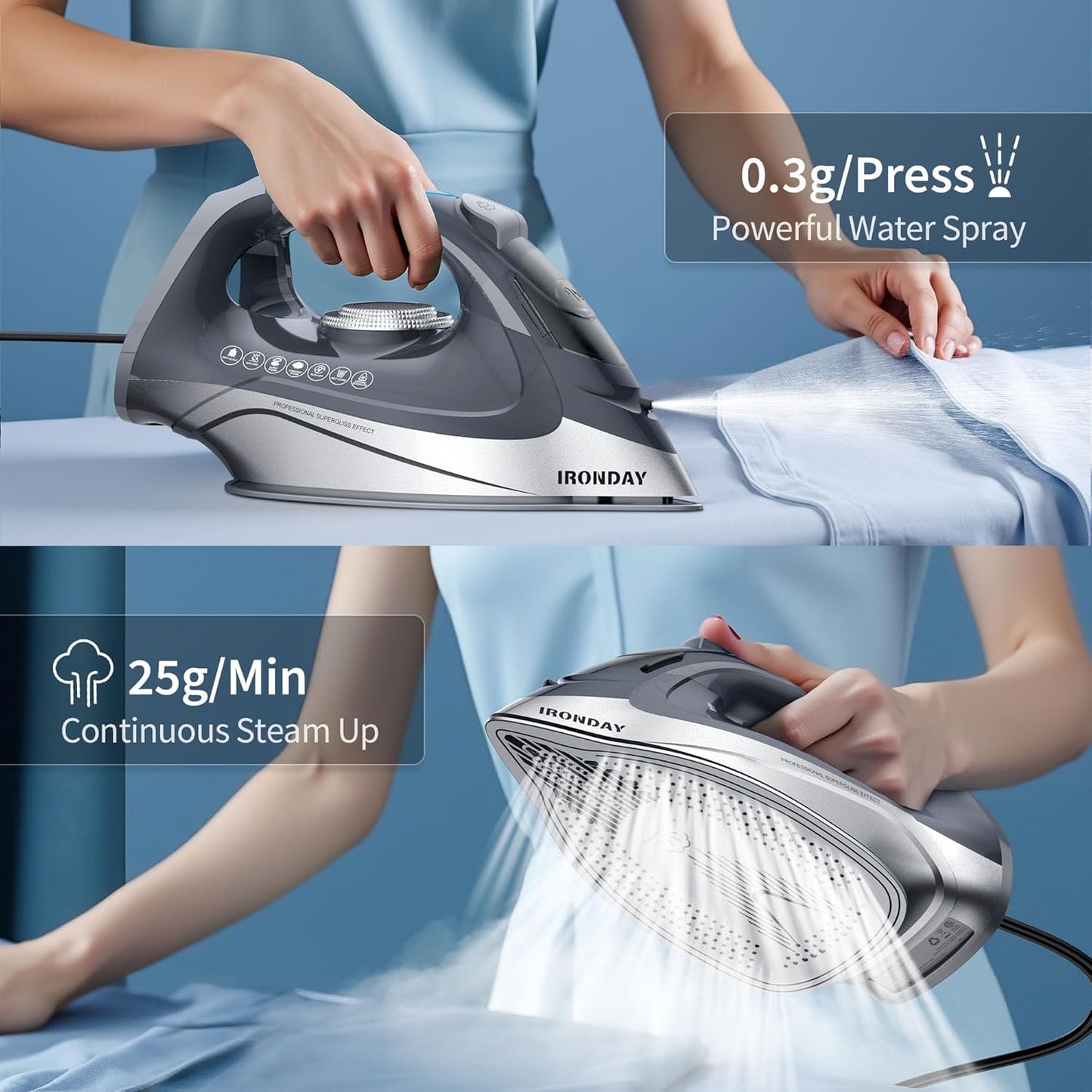 Steam Iron for Clothes Rapid Heating, 1700W Iron Burst of Steam, Non-Stick Ceramic Soleplate, Auto shutoff, Anti-Drip, Self-Cleaning, 10.14oz Water Tank Ironing Clothes for All Fabrics, Grey