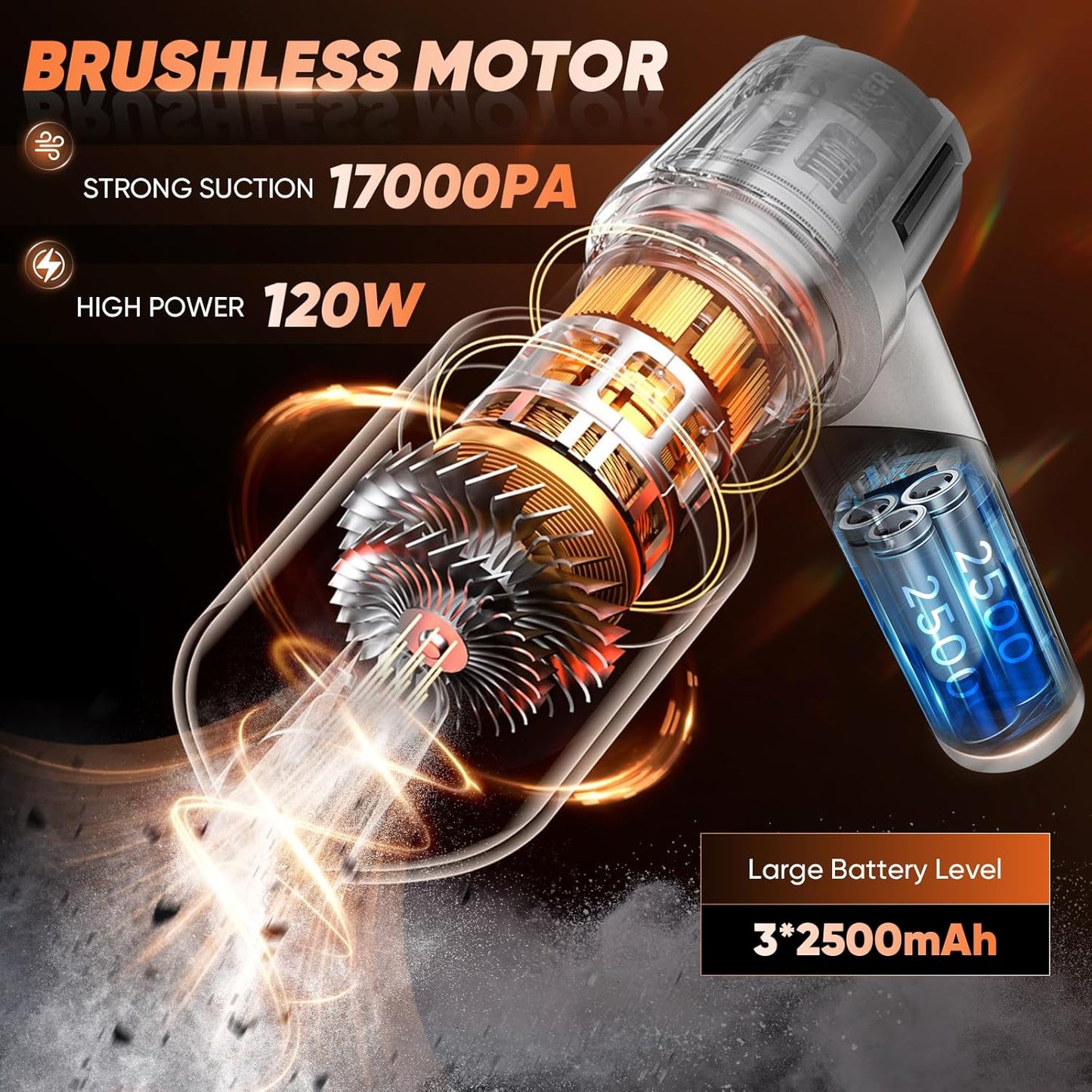 Saker Portable Handheld Vacuum Cordless Portable 17000PA Foldable Car Vacuum Cleaner Mini Dust Blower with Brushless Motor for Office Pet and Home Cleaning HL133