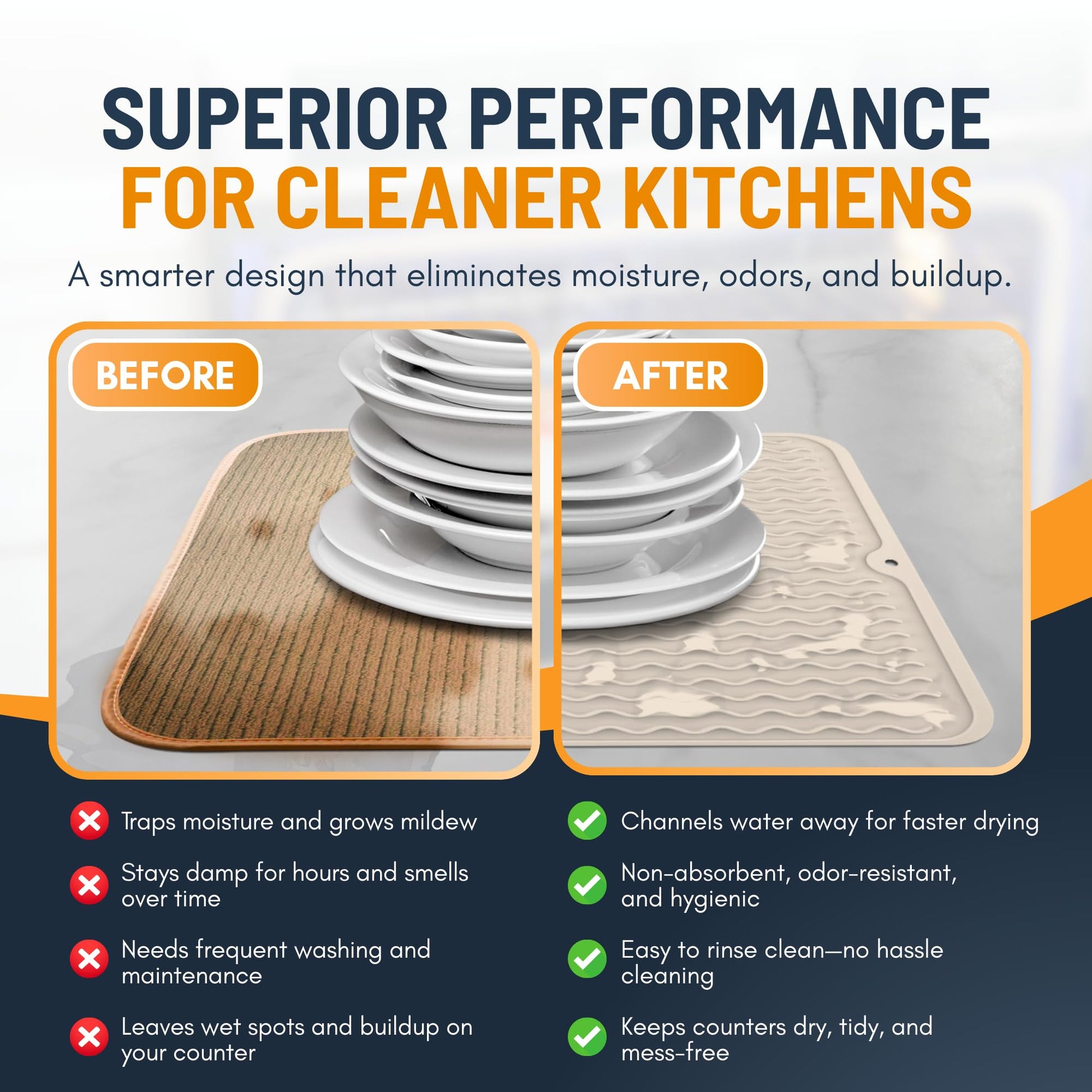 Silicone Dish Drying Mat for Kitchen Counter - Multi-Use 16 x 12 Inch Pad, Non-Slip &