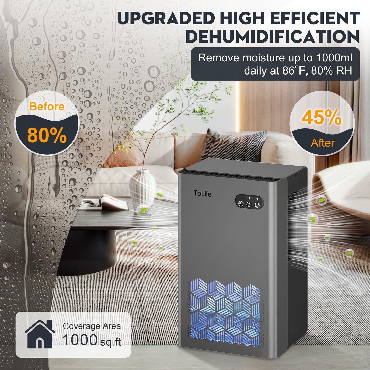 ToLife Dehumidifier, 1000 Sq Ft 95 oz Tank with Sleep Mode, Auto Shutoff