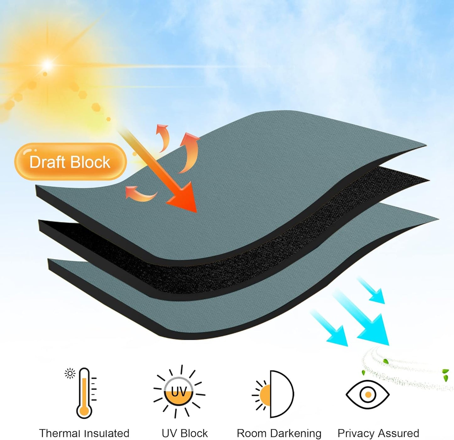 RYB HOME Blackout Curtains for Small Windows, Privacy Thermal Insulating Mini Curtains & Drapes for Bedroom Bathroom Kitchen Door Window RV Camper, W 42 x L 36 inch, Teal Blue, 2 Panels