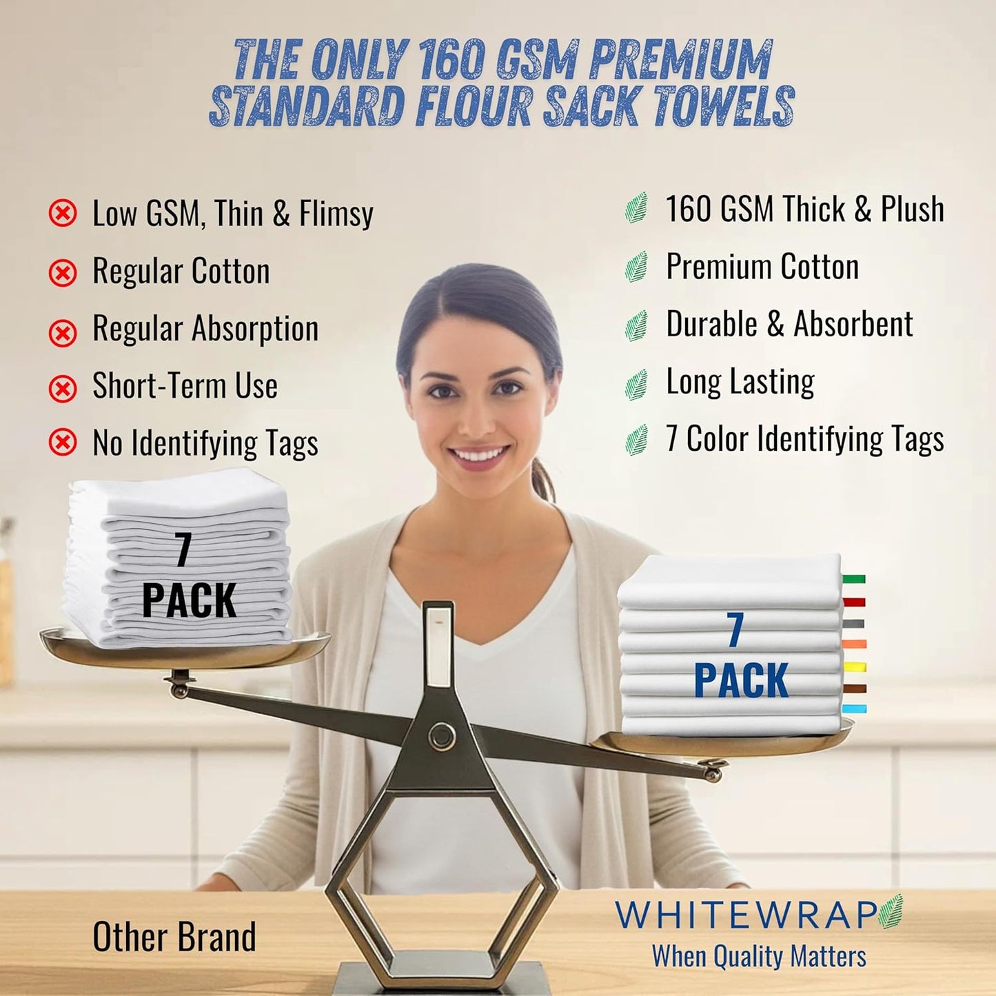 7-Pack Flat Flour Sack Towels – 100% Cotton Kitchen Dish & Tea Towels for Crafting, Embroidery, Baking & Bread Proofing – Thick, Absorbent, Quick-Drying – White (18x28)