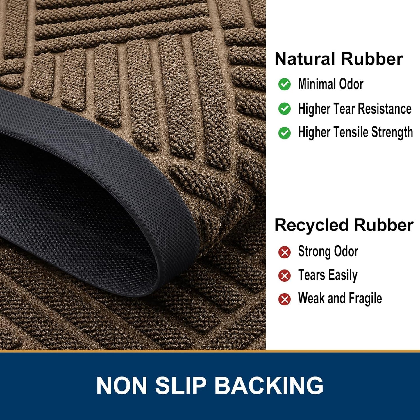 Smiry Front Door Mat Outside Entrance, Heavy Duty Outdoor Indoor Natural Rubber Doormat, Non Slip, Trap Dirt and Moisture, Easy Clean, Low Profile Patio Porch Entryway Mat, 59x20, Brown