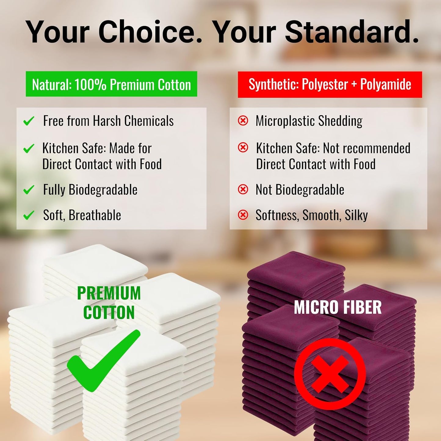 Dish Cloths Cotton| Kitchen Wash Cloth| Shop Towels Absorbent and Lint Free Flour Sack| Dishcloths for Kitchen Washing Dishes|Thick Absorbent Quick Dry Dish Rags | 50 Pack 13"x13" White