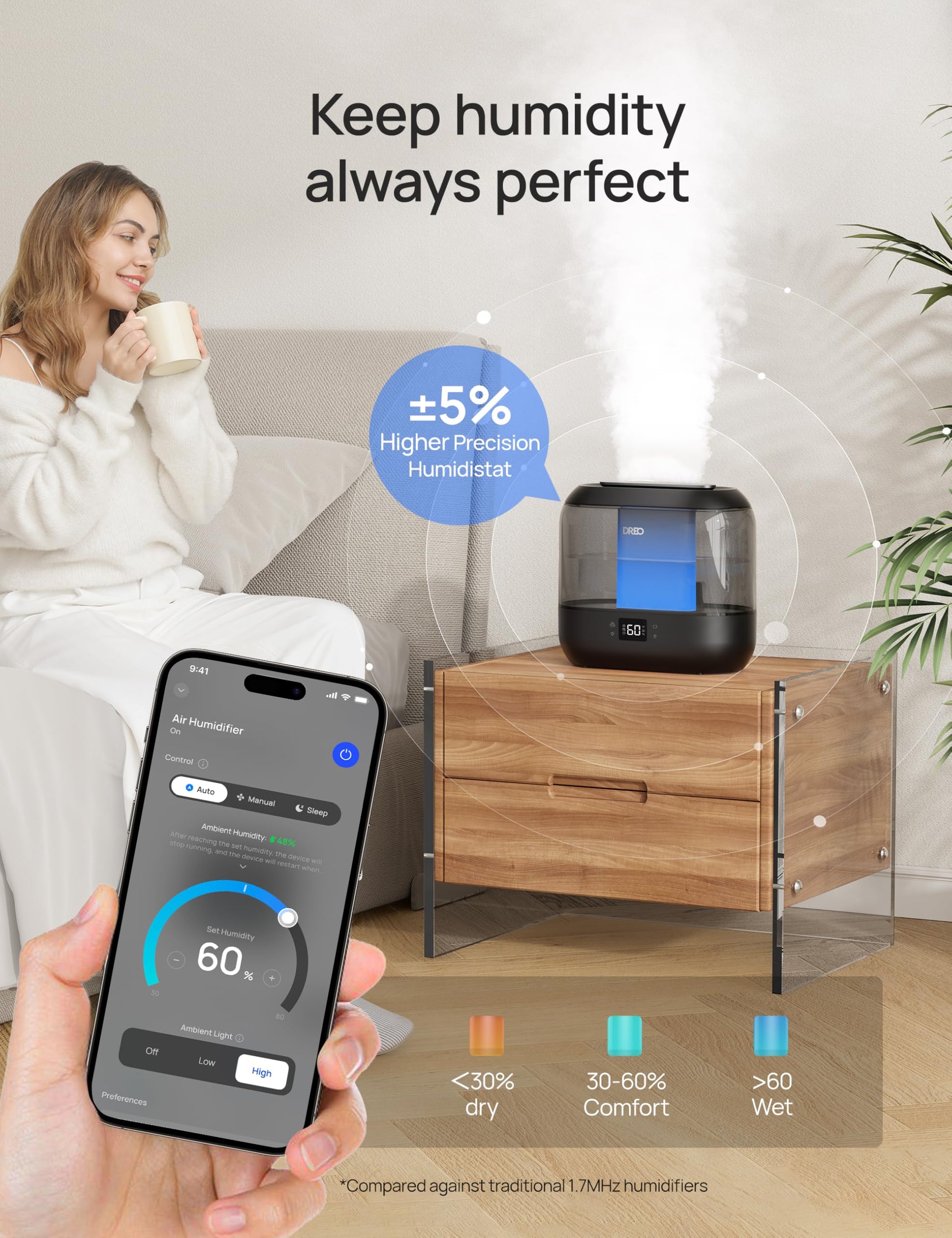 DREO Smart Humidifiers for Bedroom, 4L Cool Mist Humidifier