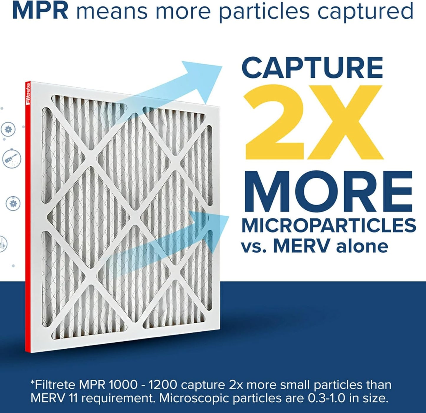 Filtrete 24x30x1 AC Furnace Air Filter, MERV 11, MPR 1000, Micro Allergen Defense, 3-Month Pleated 1-Inch Electrostatic Air Cleaning Filter, 6 Pack (Actual Size 23.81x29.81x0.81 in)
