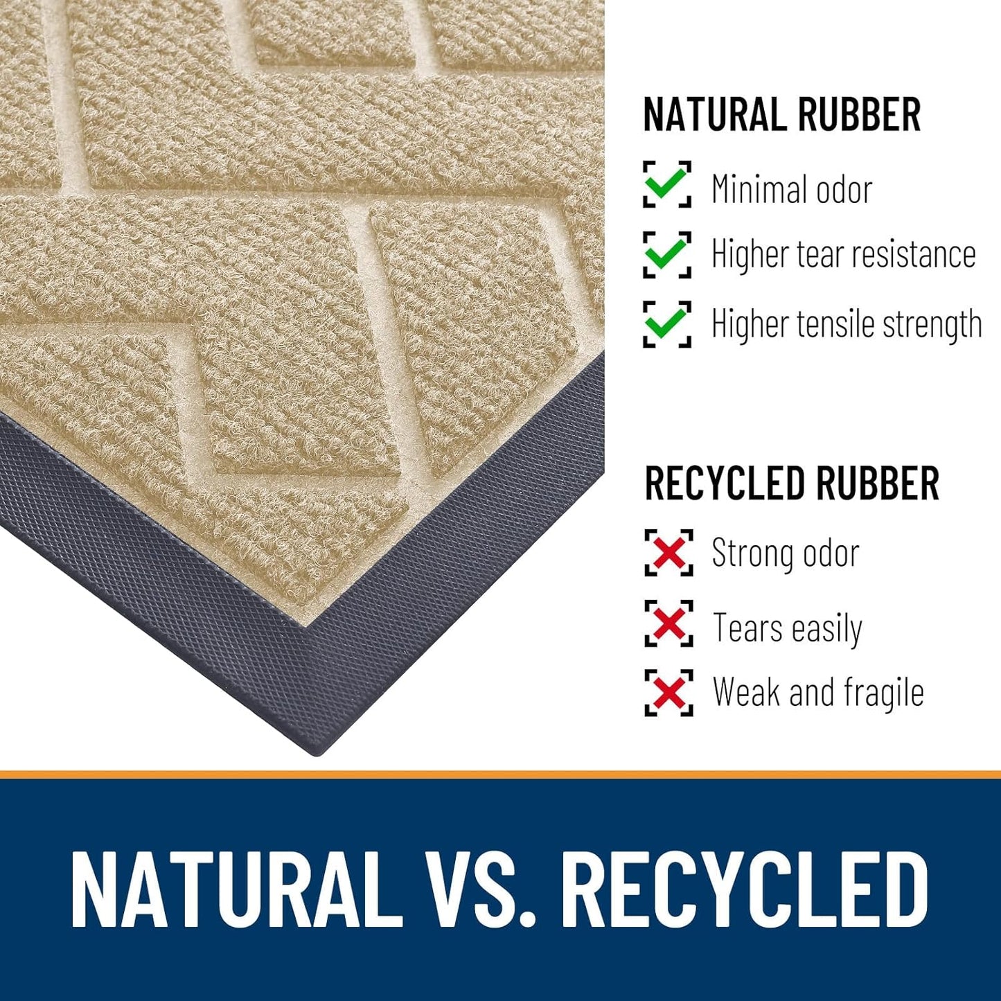 OLANLY Front Door Mat Indoor Outdoor Entrance, Waterproof All-Season, All-Weather Doormat, Sturdy Natural Rubber, Low Profile, Easy Clean Patio Porch Entryway Mat, Herringbone Brick (Beige, 47x32)