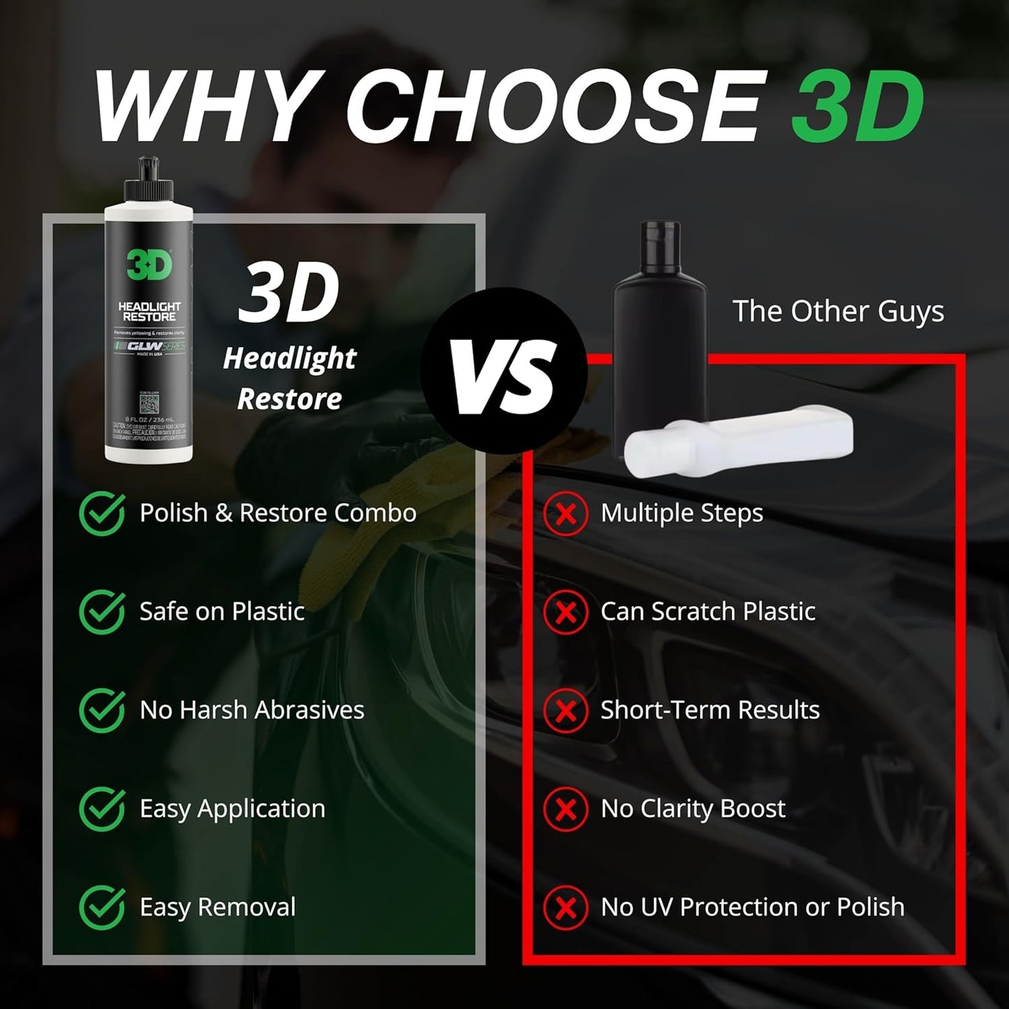 3D GLW Series Headlight Restore ??2-Step Kit Removes Oxidation, Scratches & Yellowing | UV Protection for Clear Headlights & Safer Driving | Made in USA - 8 oz