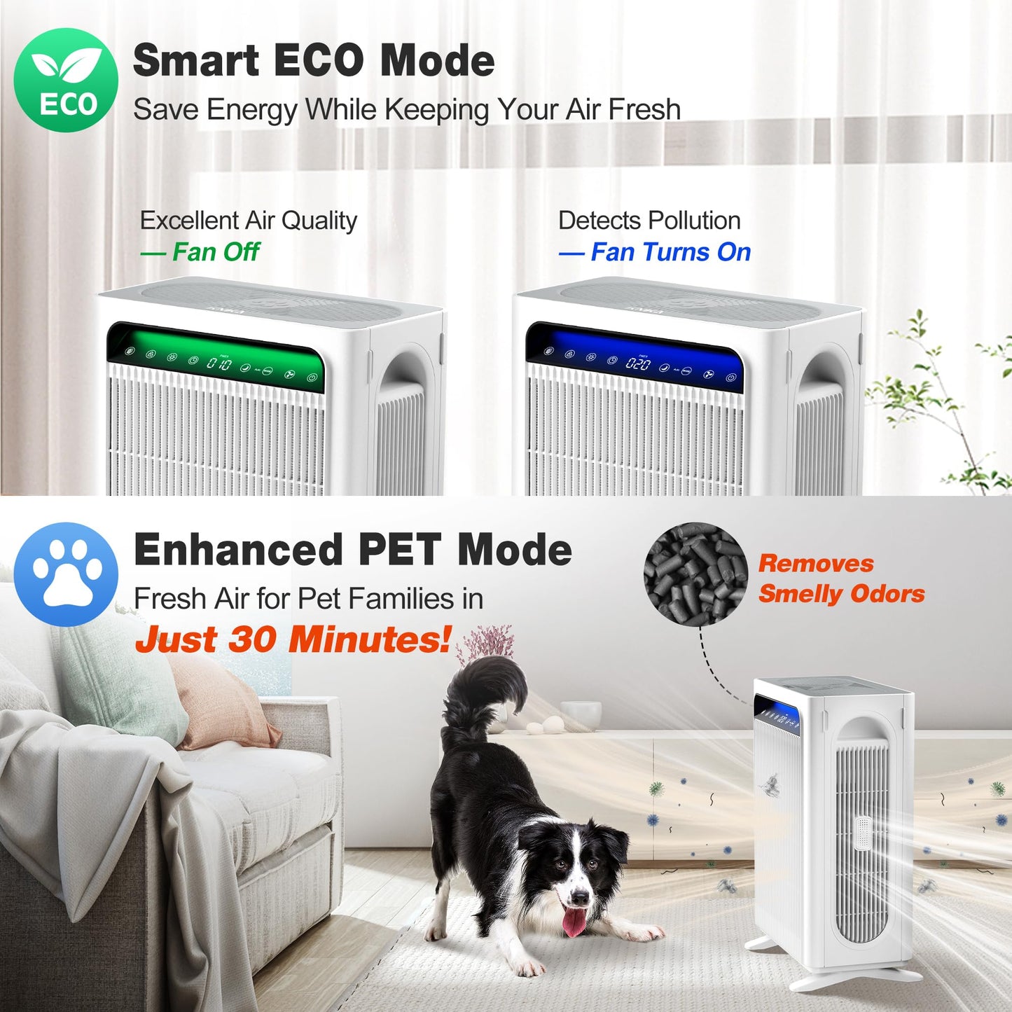 KNKA Air Purifiers for Home Bedroom Up to 1,695 Ft² in 1 Hr, APH4000, White