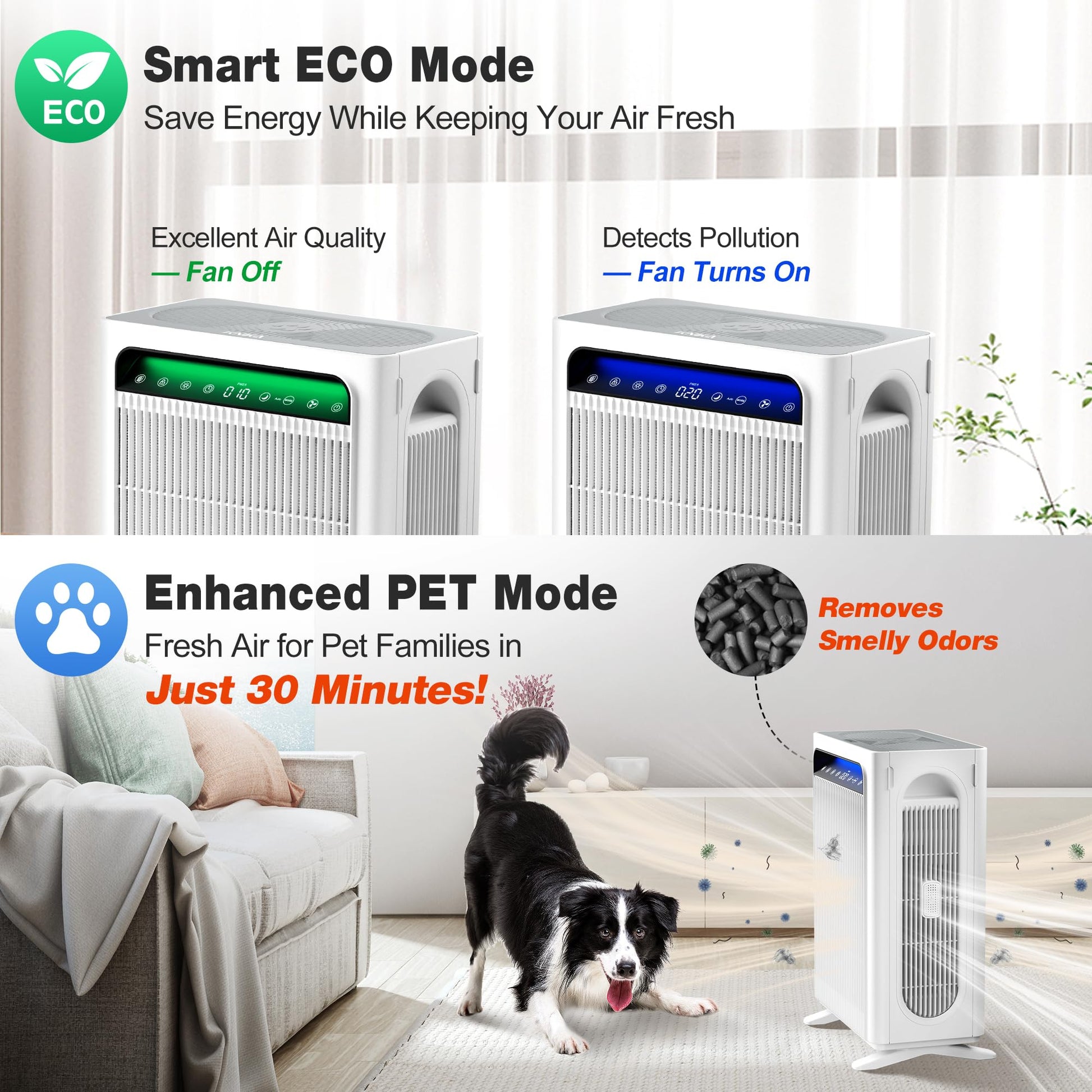 KNKA Air Purifiers for Home Bedroom Up to 1,695 Ft² in 1 Hr, APH4000, White