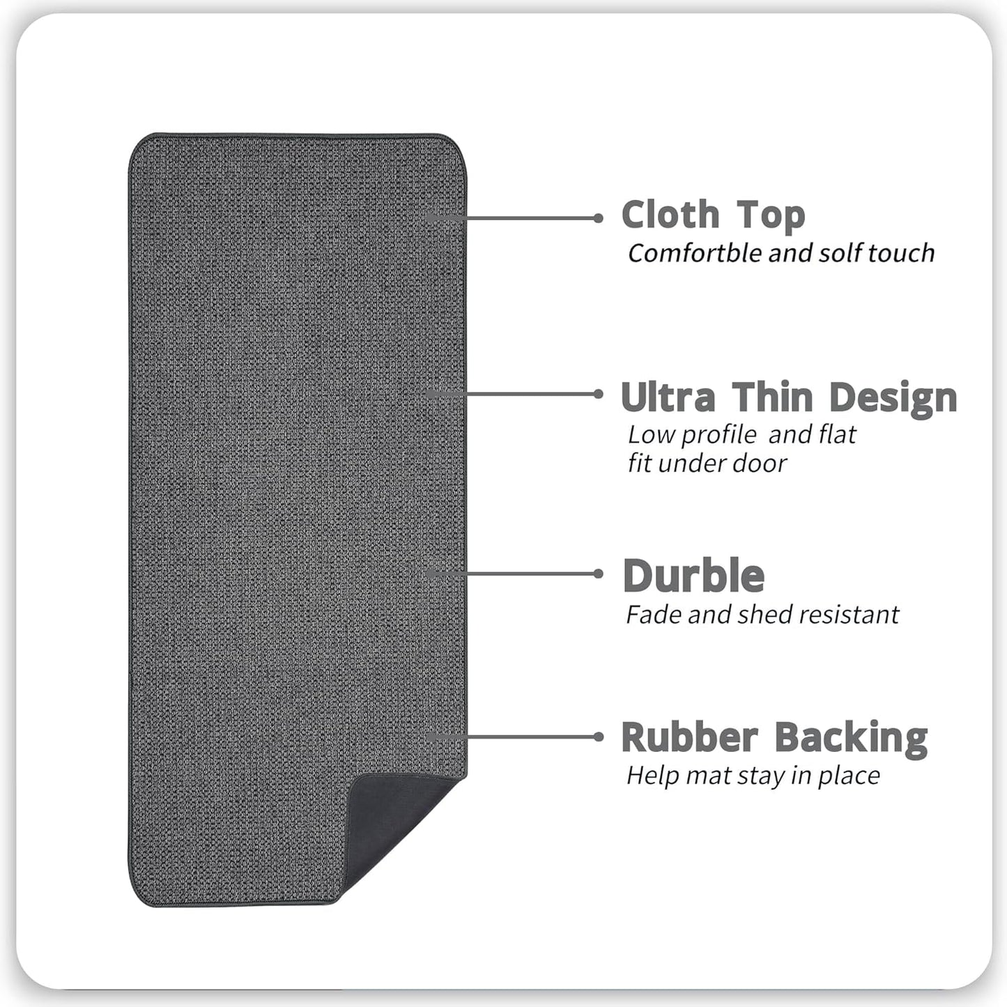 Bath Mat,Ultra Thin Bathroom Runner Rugs,Large Bath Mats for Bathroom,Quick Dry,Non-Slip,Machine Washable,Low Pile,Bath Rug,Shower Outside,Sink,Home Decor Accessories.Dark Grey,2'x5'（24x60inch）