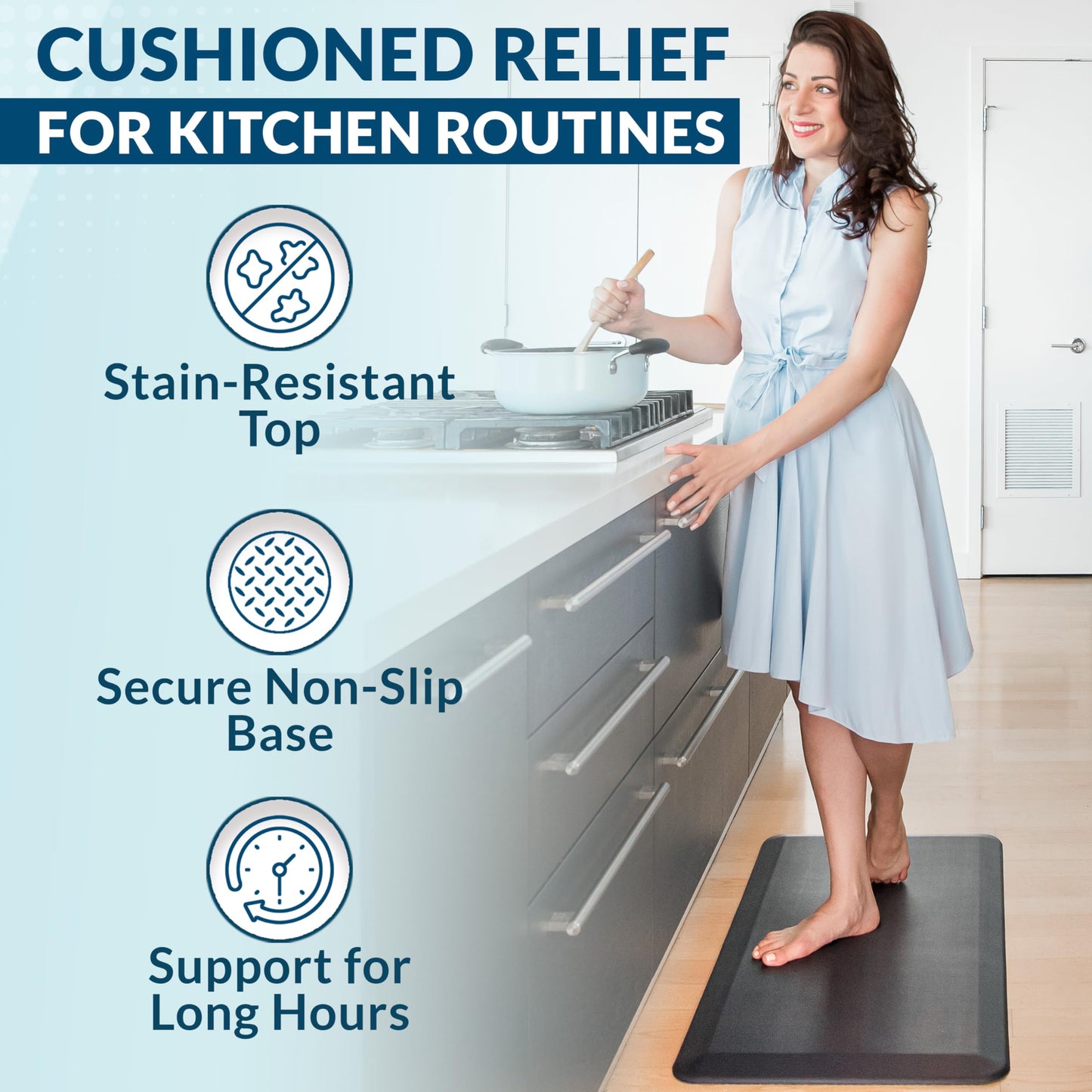 ComfiLife Anti Fatigue Floor Mat – 3/4 Inch Thick Kitchen Mats for Floor, Standing Desk Mat