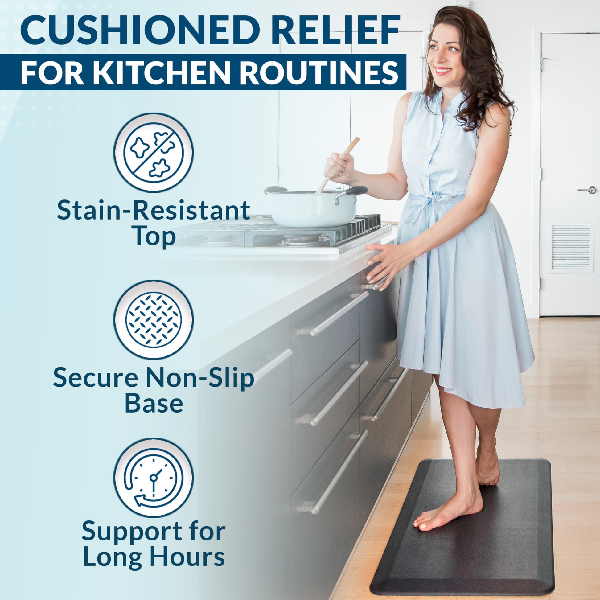 ComfiLife Anti Fatigue Floor Mat – 3/4 Inch Thick Kitchen Mats for Floor, Standing Desk Mat