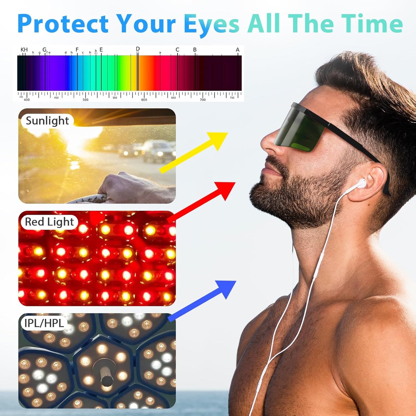 Laser Protection Glasses,IPL 200-2000nm Laser Eye Safety Goggles,with Case & Cleaning Cloth,for UV Blocking,Laser Hair Removal Treatment,Laser Cosmetology Operators and Work Eye Protection