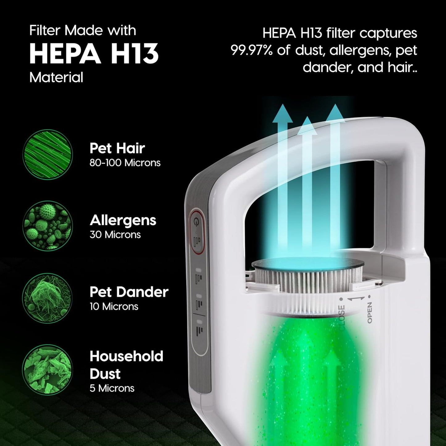 IRIS USA Handheld Corded Mattress Vacuum Cleaner, Dust Sensor, 120V, Pet Hair Remover, 6,500 BPM Agitator, Cyclonic HEPA Filter Sofas, and Upholstery, White