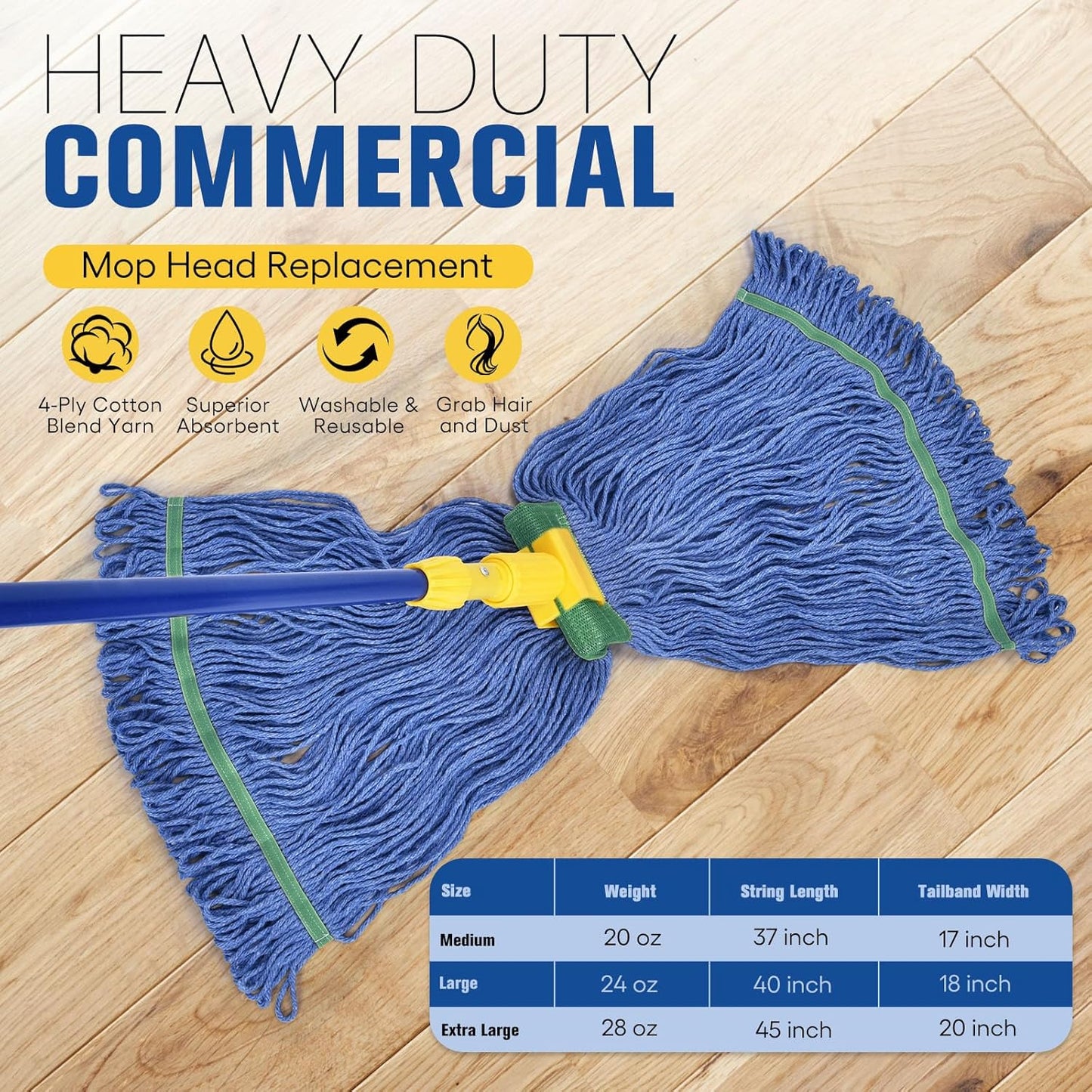 Matthew Cleaning Commercial Mop Head Replacement, 5 Inch Wide Headband, Looped End Cotton Blend String Wet Mops for Floor Cleaning, 18 oz Medium, 3-Pack Blue