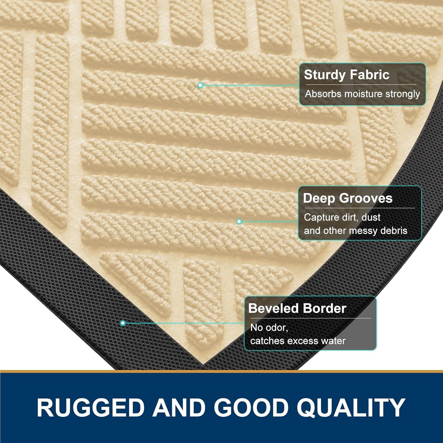 Smiry Half Circle Front Door Mat Outside Entrance, Heavy Duty Outdoor Indoor Natural Rubber Doormat, Non Slip, Trap Dirt and Moisture, Easy Clean, Low Profile Patio Porch Entryway Mat, 29.5x17, Beige