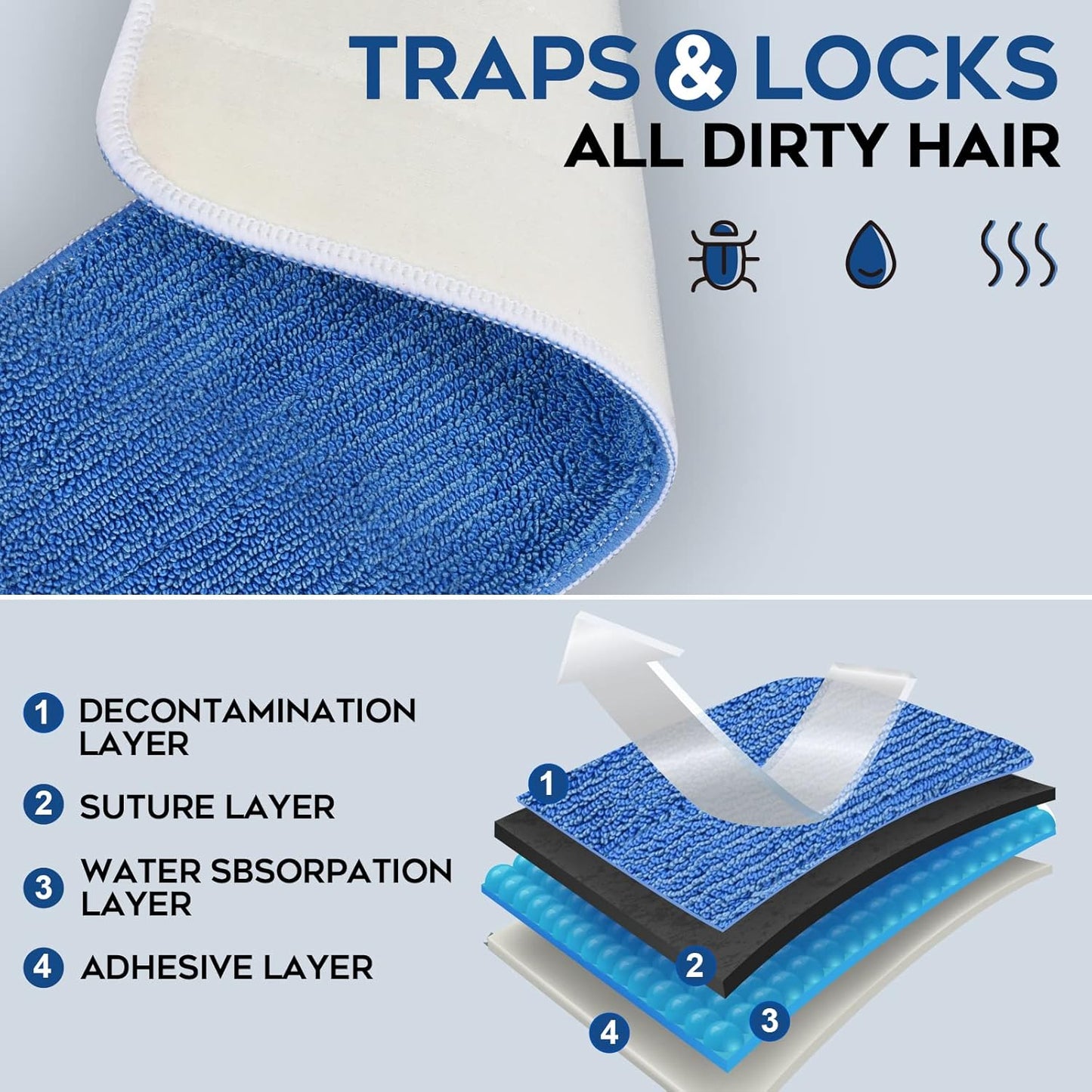 Matthew 18'' Microfiber Spray Mop Replacement Pads Heads for Wet Dry Reusable Mops Floor Home Commercial Cleaning Refills, Machine Washable Fits Compatible with Bona Mop&Most Spray Mops Blue (3 Pack)