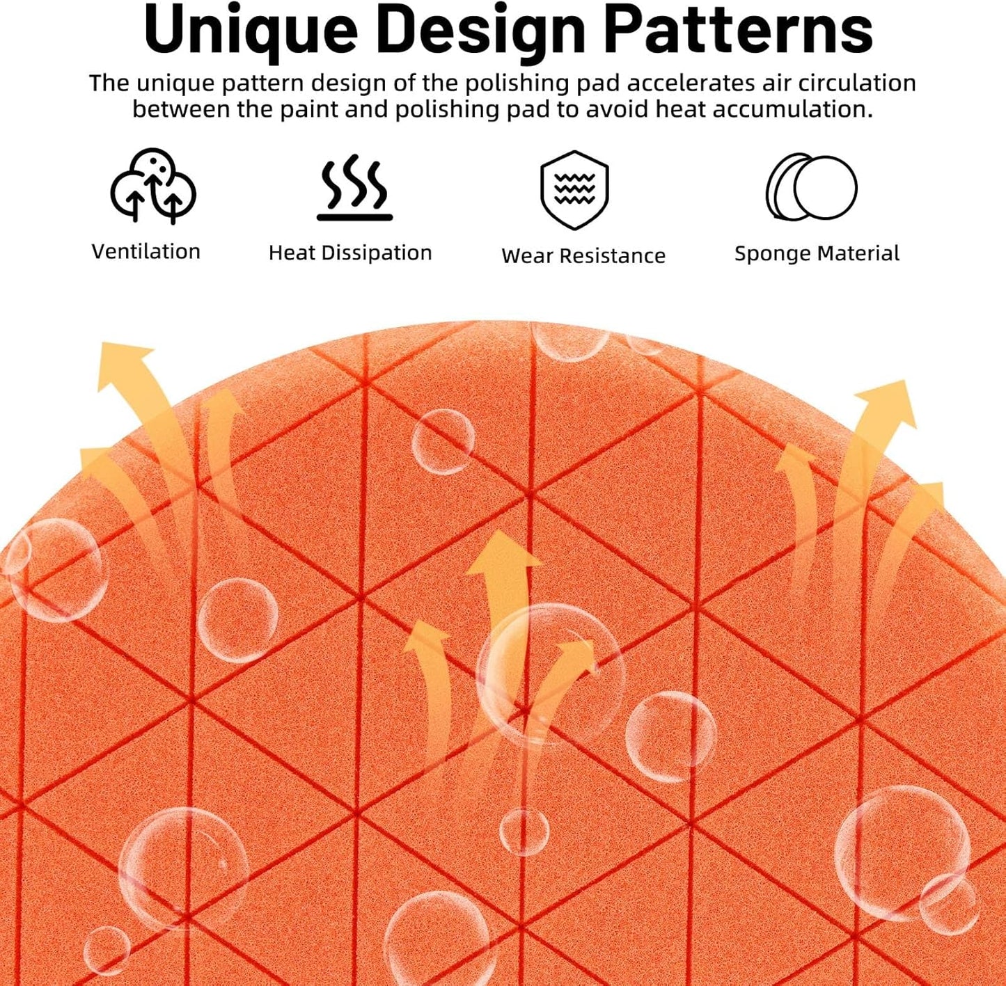 Buffing Polishing Pads, 7Pcs 5.5 Inch 140mm Face for 5Inch 125mm Backing Plate, Car Compound Buffing Sponge Pads and Woolen Pads Cutting Polishing Pad Kit for Car Polishing and Waxing