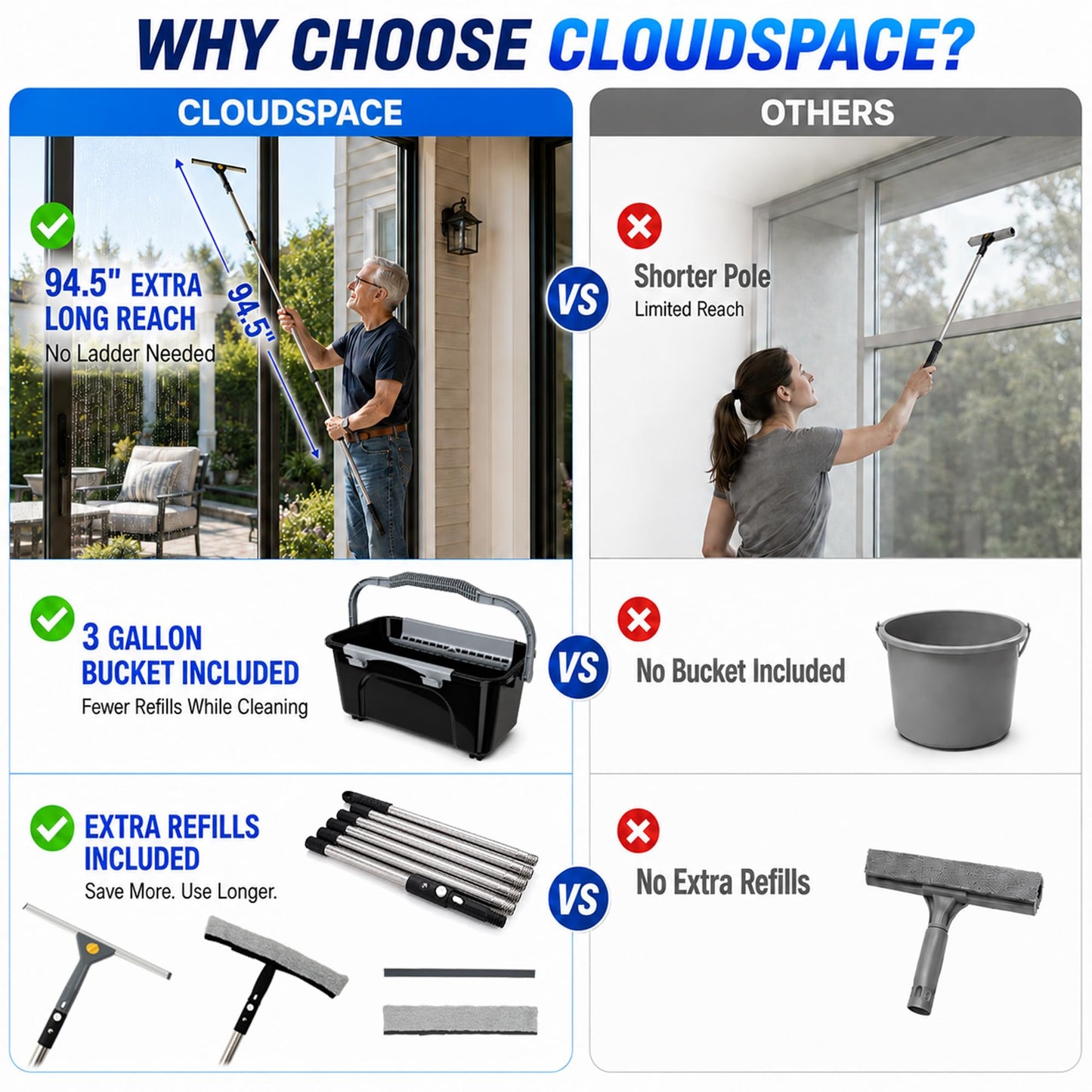 Window Washing Kit with Extension Pole(19–94.5"), Window Squeegee with Extension Pole, High Reach
