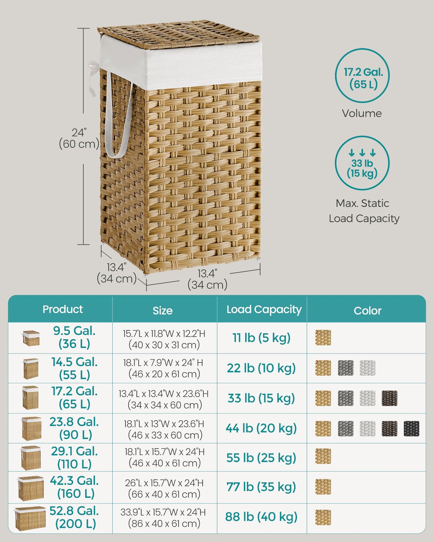 SONGMICS Laundry Hamper with Lid, 17.2 Gallon (65 L) Synthetic Rattan Clothes Laundry Basket with