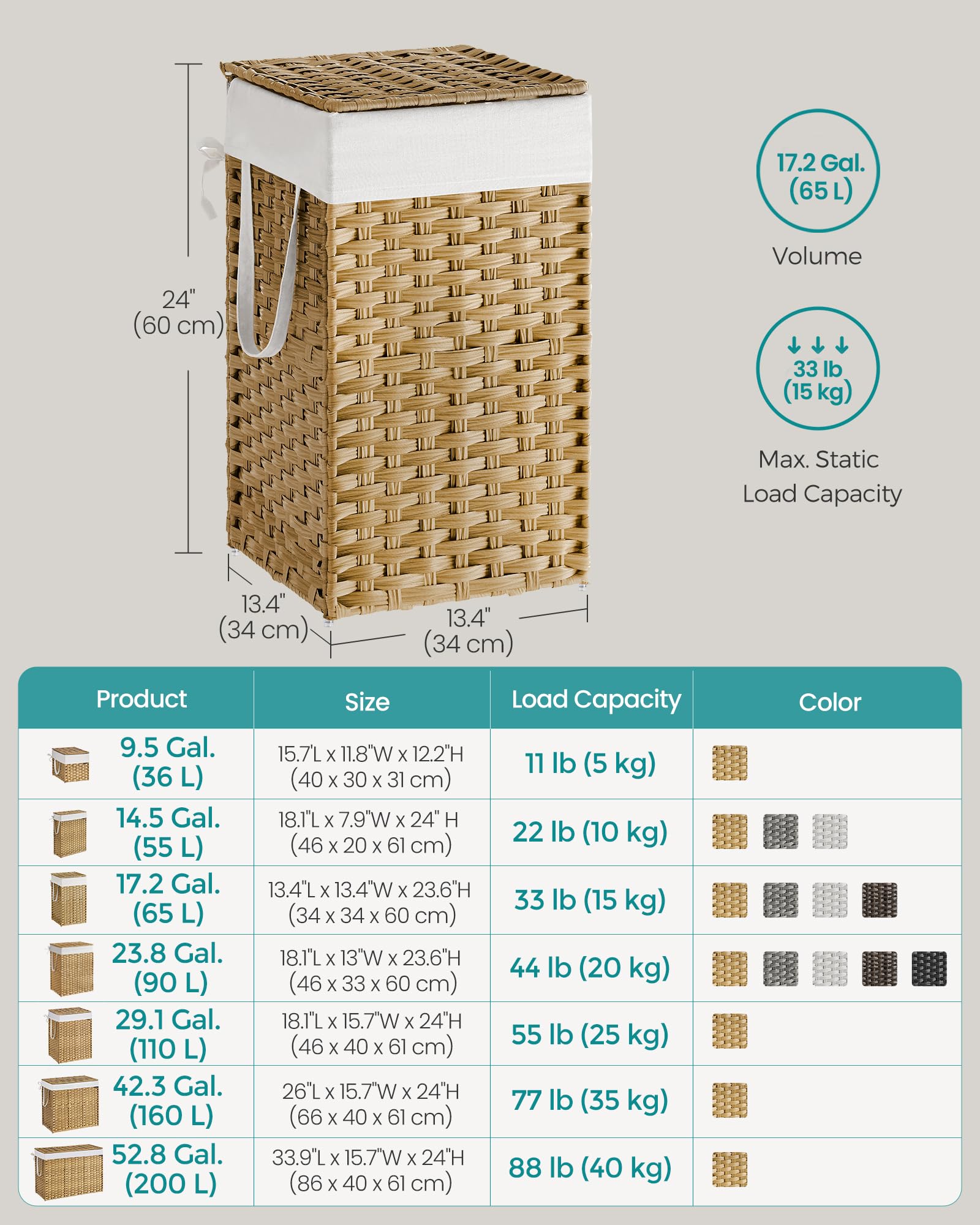 SONGMICS Laundry Hamper with Lid, 17.2 Gallon (65 L) Synthetic Rattan Clothes Laundry Basket with