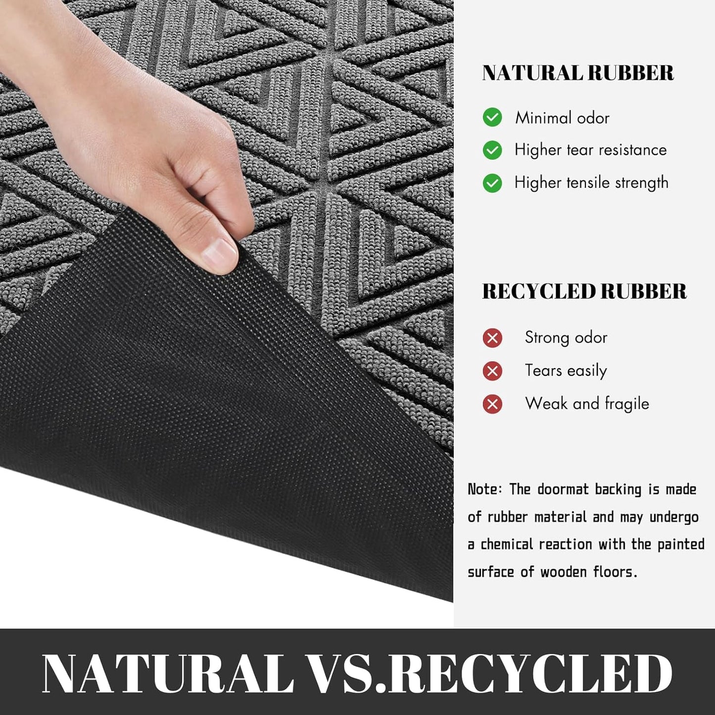 Yimobra Large Door Mat 36x24, All-Weather Waterproof Non-Slip Welcome Matt Outdoor, Heavy Duty Non Slip Doormat for Entryway for Patio and Garage Indoor, Easy Clean, Grey