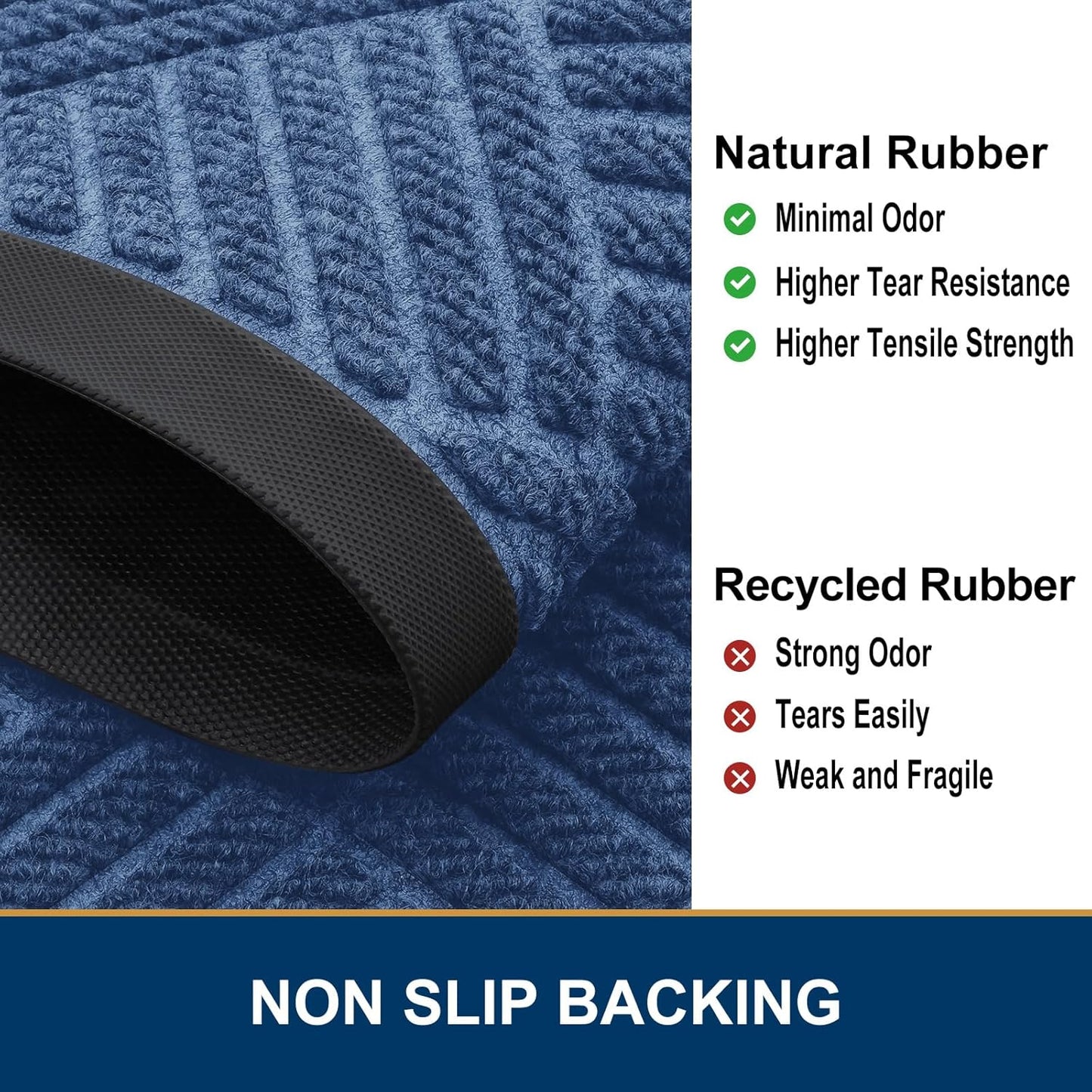 Smiry Front Door Mat Outside Entrance, Heavy Duty Outdoor Indoor Natural Rubber Doormat, Non Slip, Trap Dirt and Moisture, Easy Clean, Low Profile Patio Porch Entryway Mat, 35x23, Blue