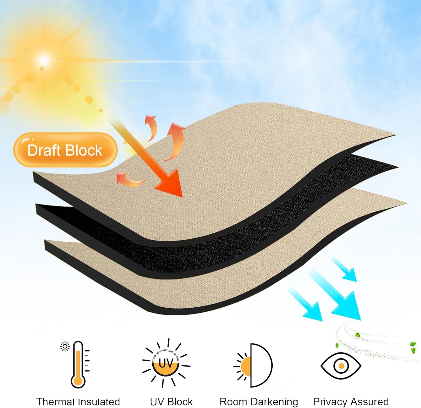 RYB HOME Small Window Curtains Blackout - Privacy Energy Saving Insulating Curtains Blinds for Bedroom Bathroom Basement Kids Nursery Kitchen, W 34 x L 48 inches, Biscotti Beige, 2 Panels