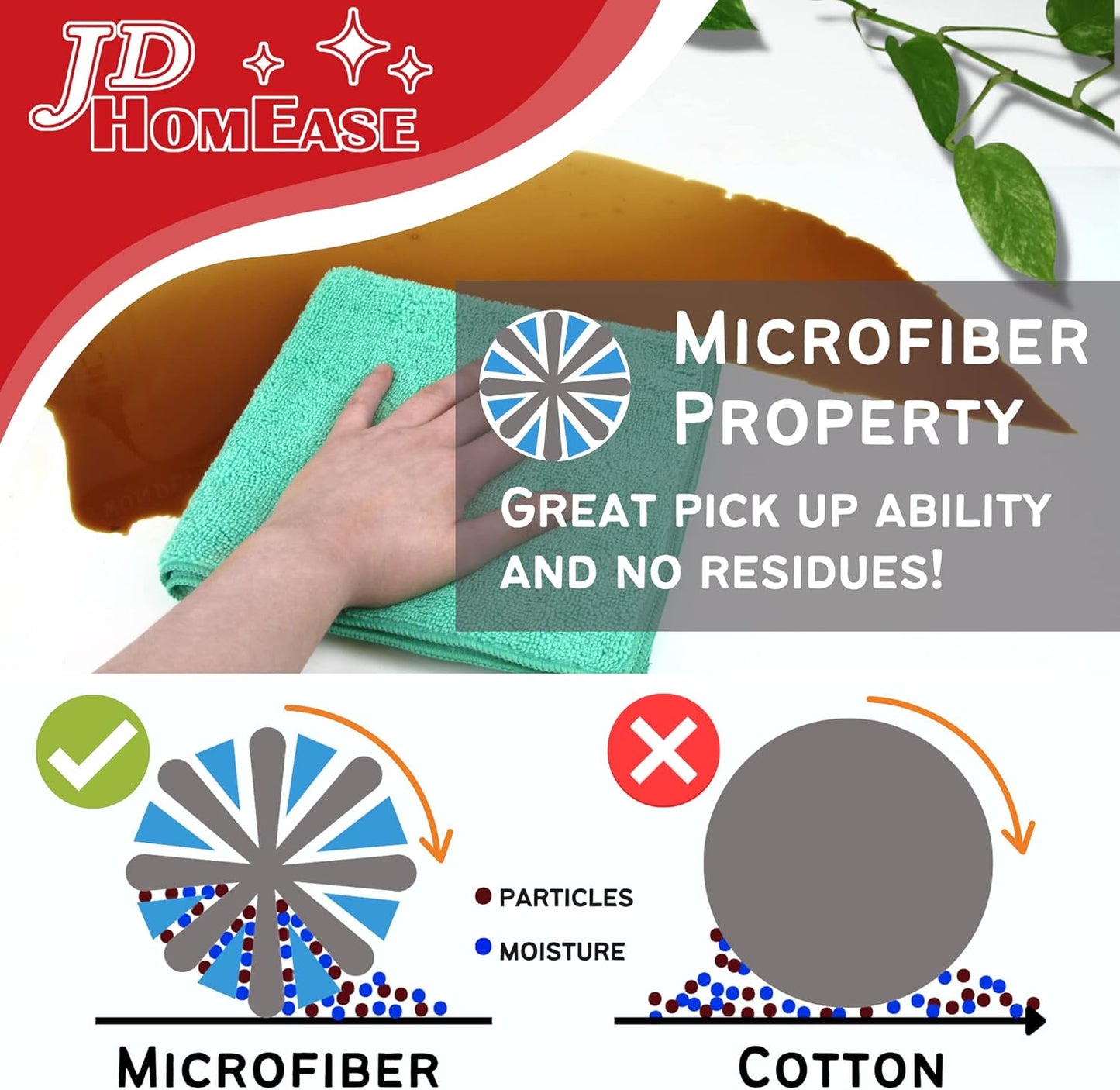 Microfiber Cleaning Cloths,120 Pack, 16"x16", All-Purpose, Softer, Highly Absorbent, Lint-Free, Reusable, Washable Pro Towels, Yellow, for House, Kitchen, Bathroom, Car, Office