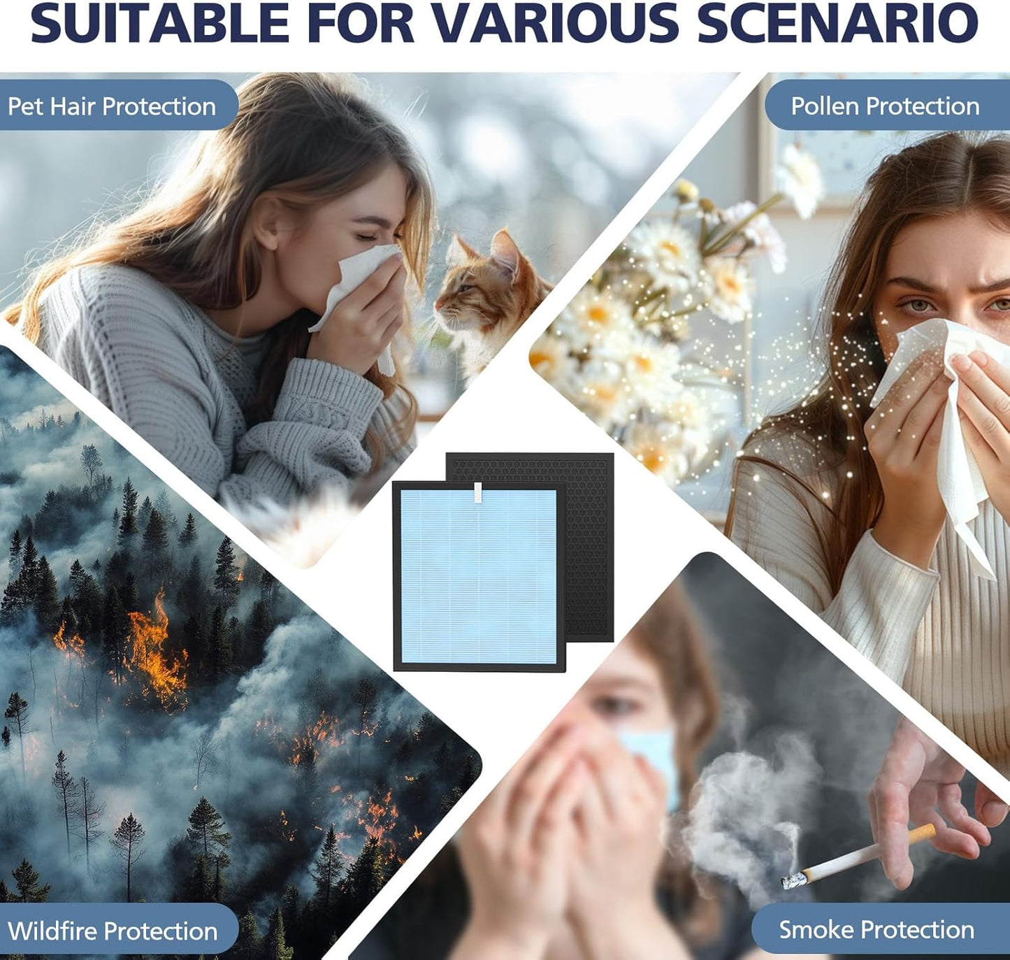 HSP001 Replacement Filter Compatible with HATHASPACE HSP001 Smart Air Purifiers, 4 Stages Filtration with HEPA and Activated Carbon Pre-Filter, 3 Pack