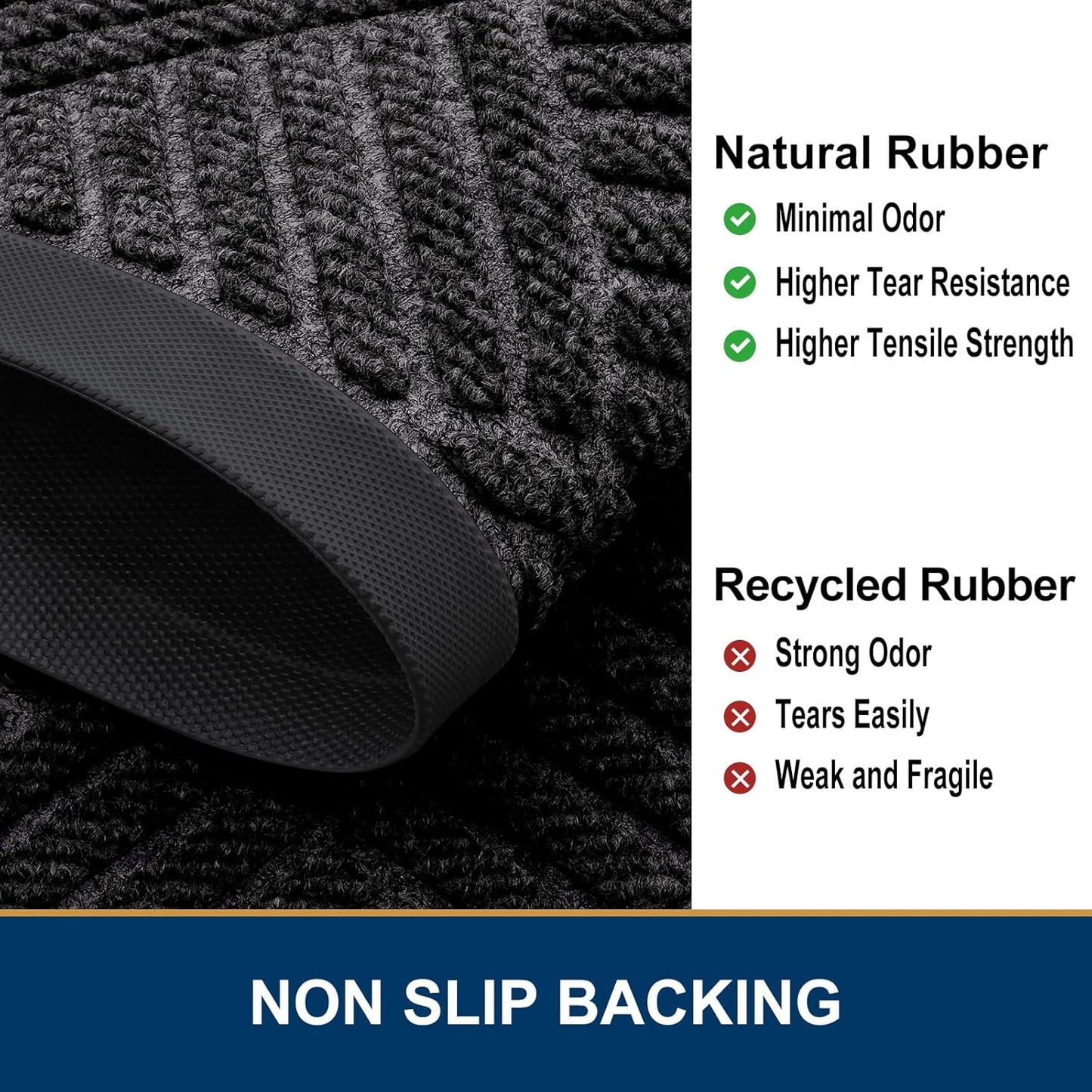 Smiry Front Door Mat Outside Entrance, Heavy Duty Outdoor Indoor Natural Rubber Doormat, Non Slip, Trap Dirt and Moisture, Easy Clean, Low Profile Patio Porch Entryway Mat, 35x23, Silver Grey