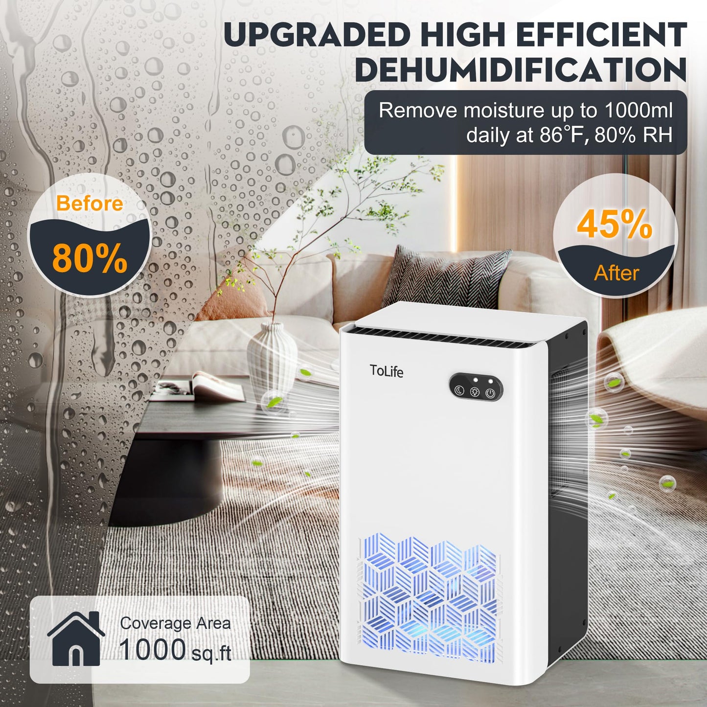 ToLife Dehumidifier, 1000 Sq Ft 95 oz Tank with Sleep Mode, Auto Shutoff