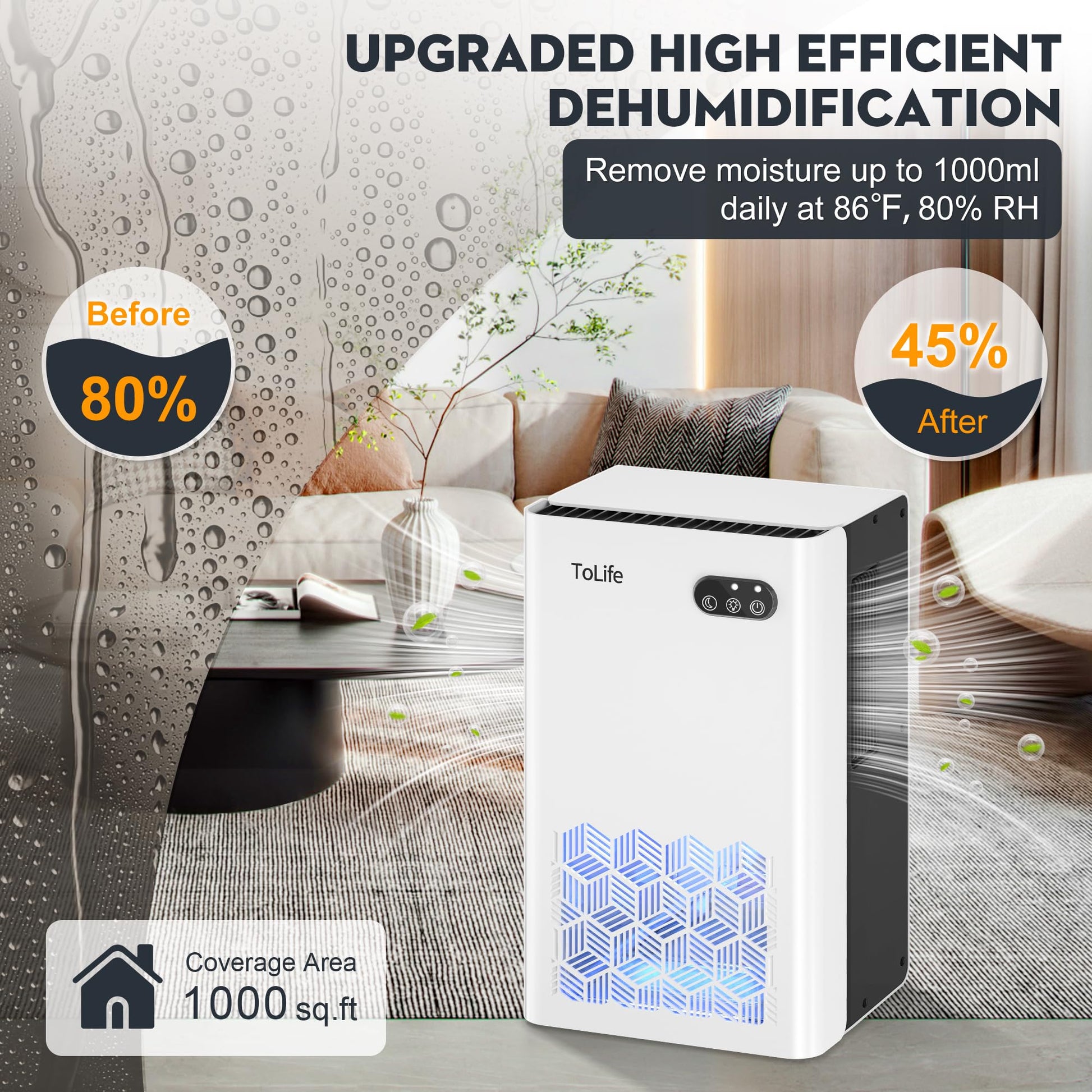 ToLife Dehumidifier, 1000 Sq Ft 95 oz Tank with Sleep Mode, Auto Shutoff