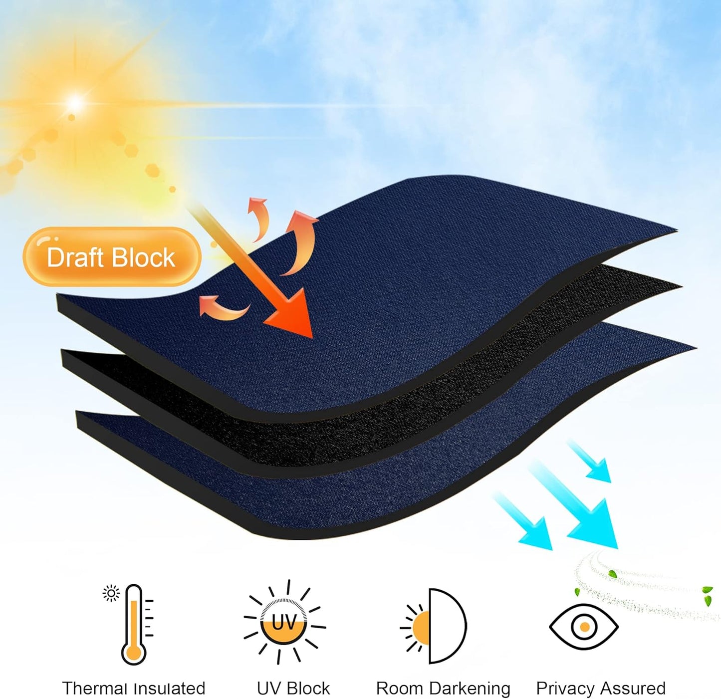 RYB HOME Large Curtains for Living Room 84 inches Length, Blackout Privacy Room Divider Curtains for Doorway Closet Basement Patio Door Bay Window, W 70 x L 84, Navy Blue, 2 Panels