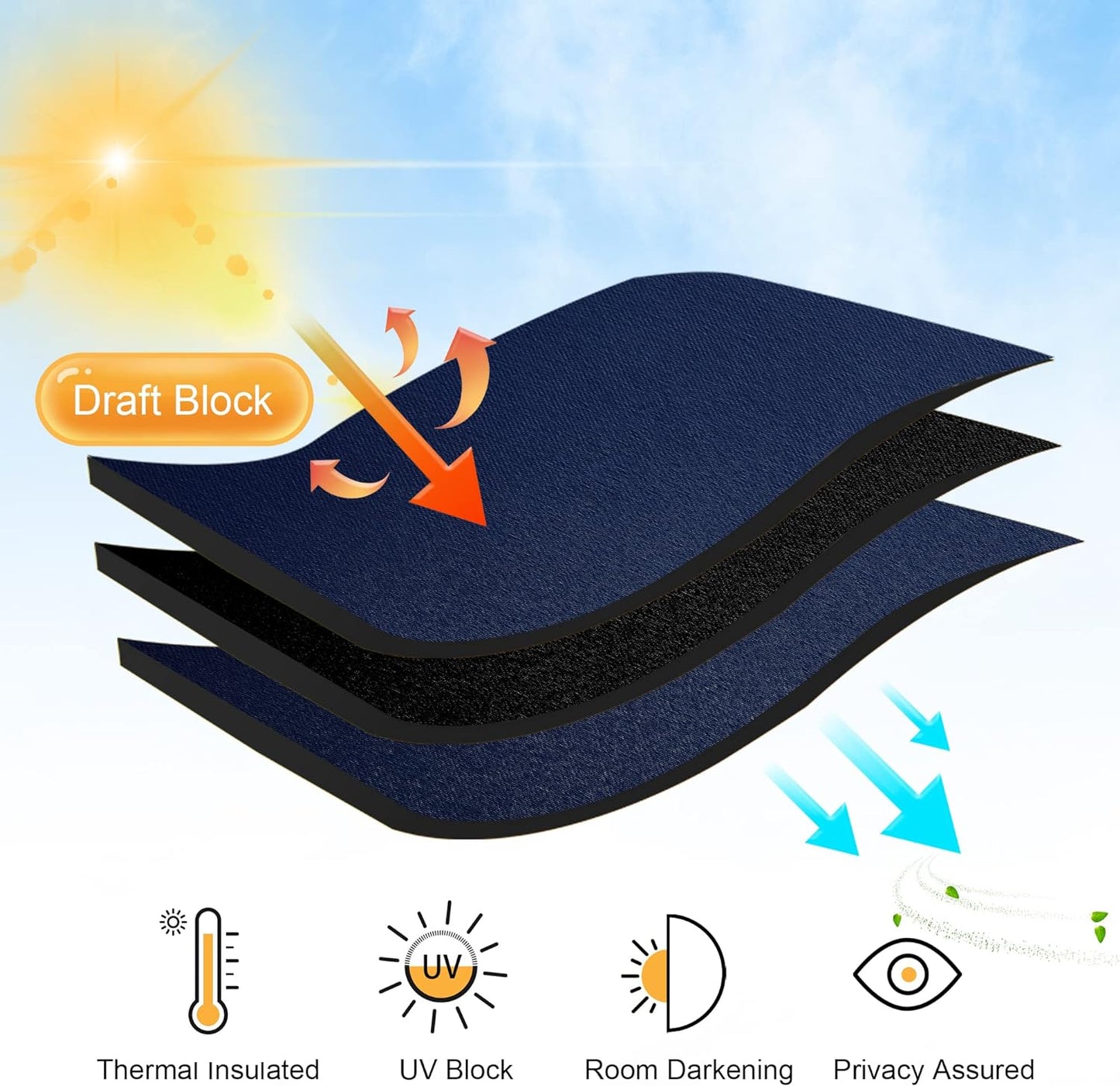 RYB HOME Blackout Curtains for Kitchen, Over Sink Privacy Curtains Window Decor, Thermal Insulating Drapes for Bathroom Cafe Bedroom Small Window, W 42 x L 24 inch, Navy Blue, 2 Panels